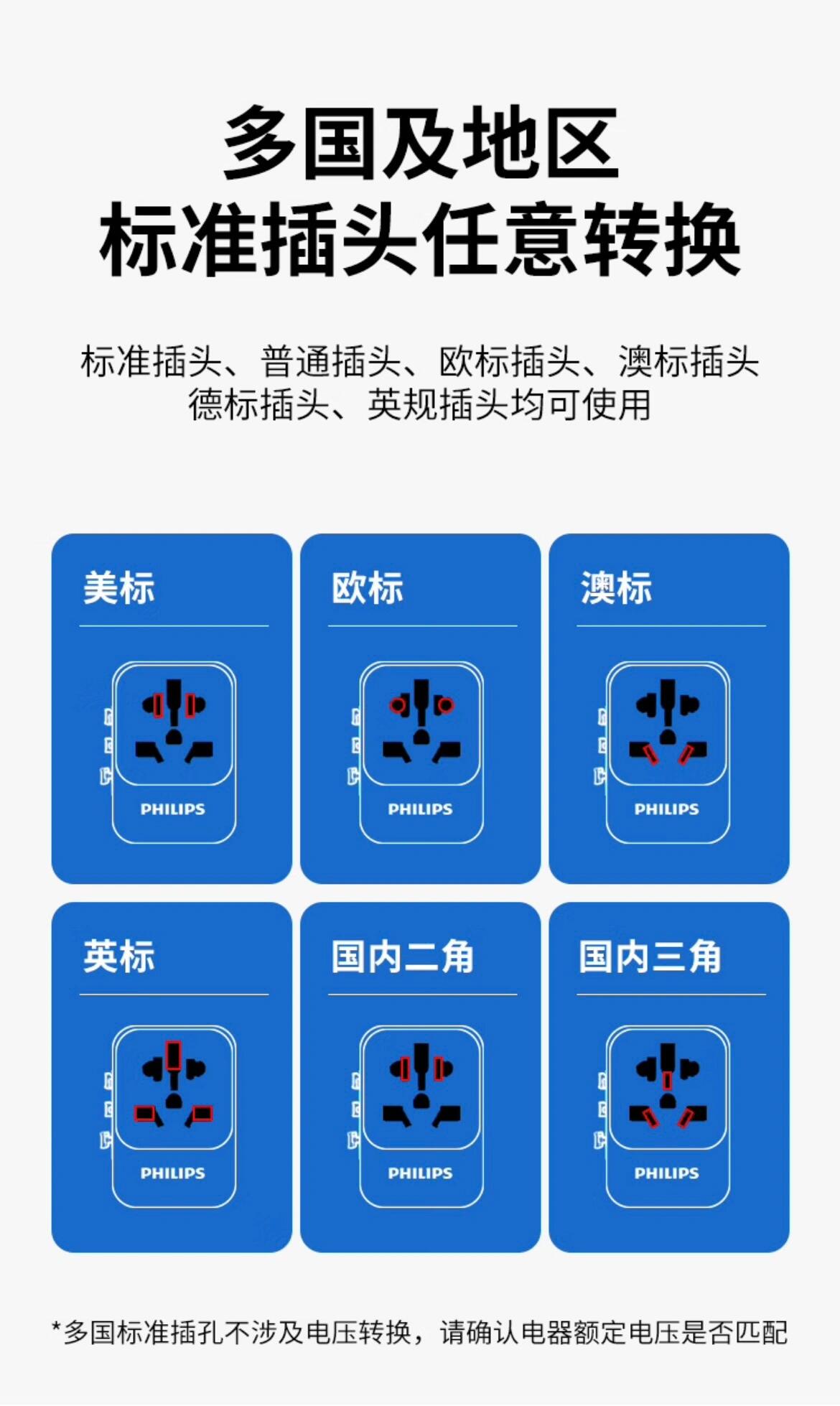 世界各国电源插座标准
