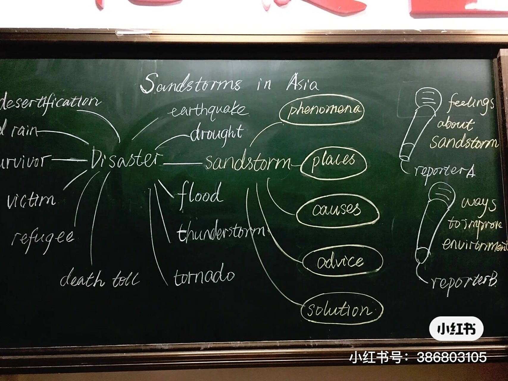 英语板书|阅读课思维导图|英语课堂板书设计 分享一组英语阅读课板书