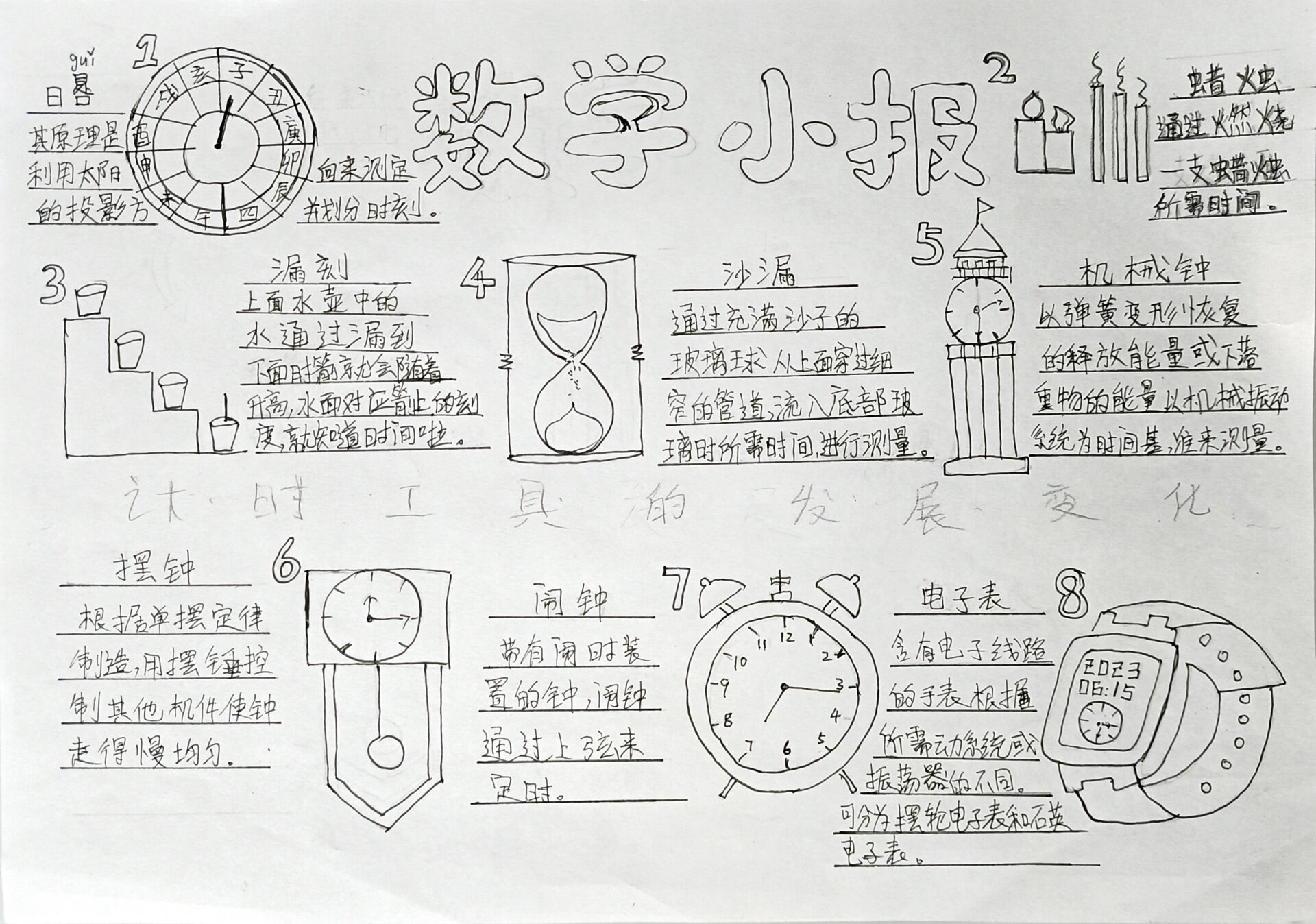 数学24计时手抄报图片