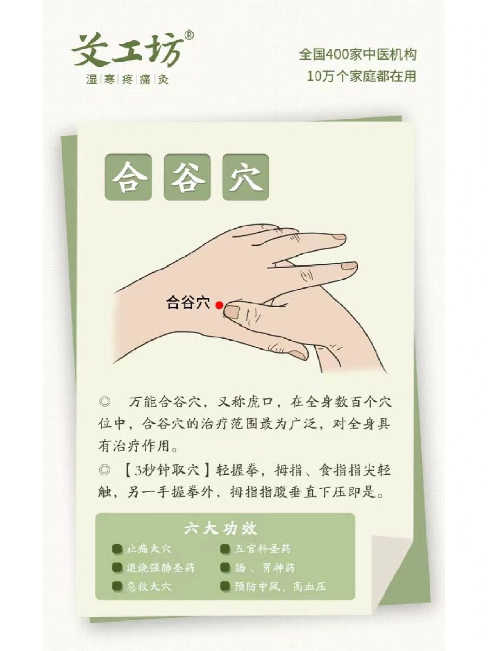万能合谷穴 又称虎口,在全身数百个穴位中,合谷穴的治疗范围最为广泛