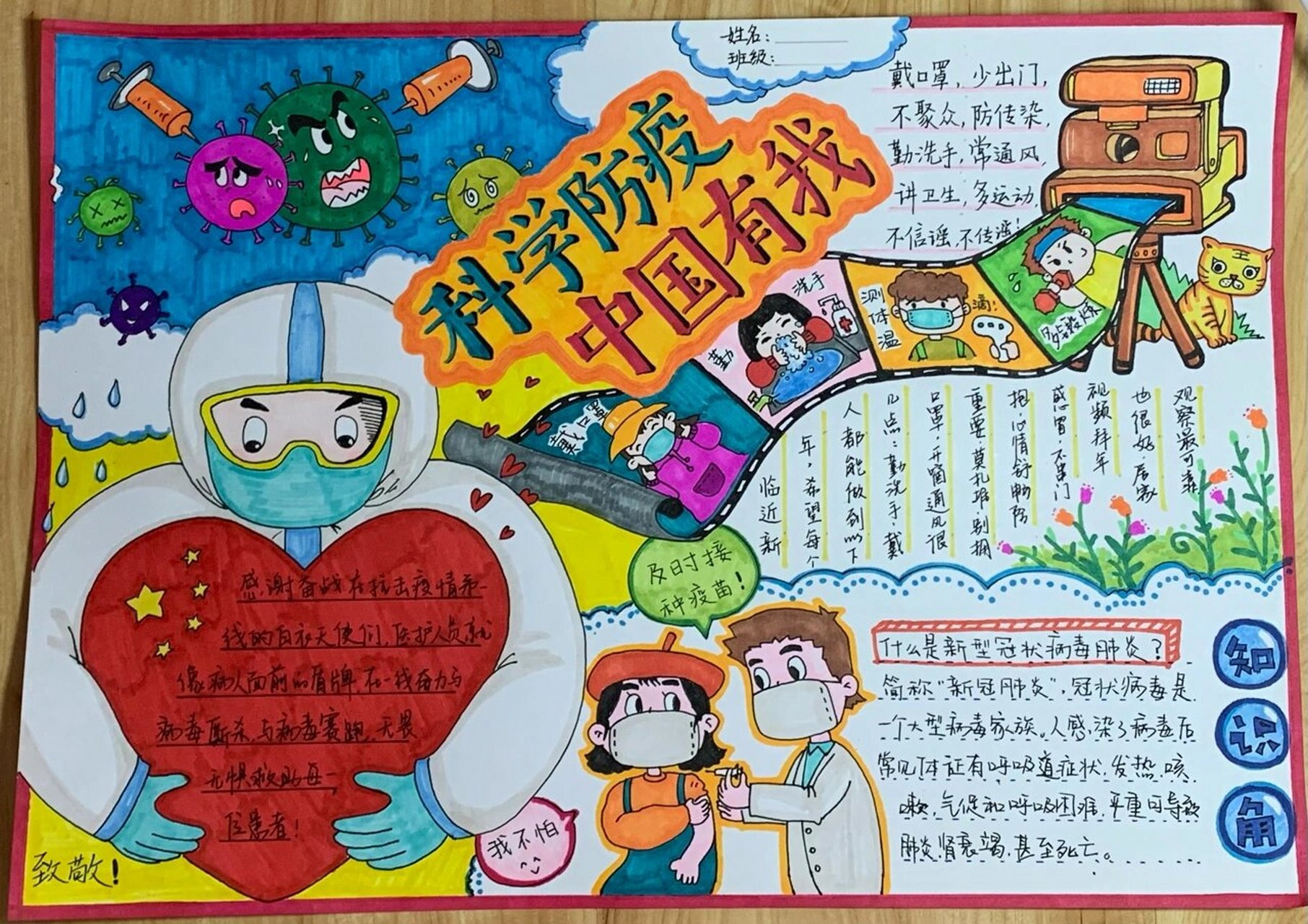 抗疫主题 手抄报 分享一张作品,文字部分借鉴了网上的素材,中间打疫苗