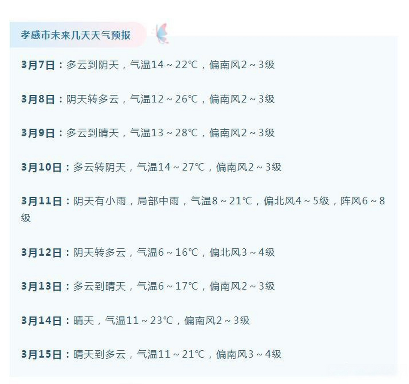 孝感今日天气# 【直冲28℃!