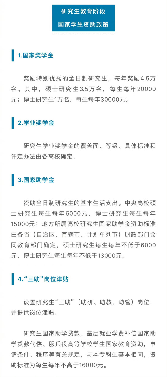 政府工作报告谈国家奖助学金,政府奖学金资助对象为全区高校中