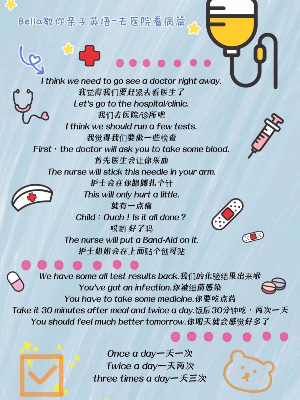 亲子英语-去医院看病篇go to the hospital 最近天气多变～大家要注意