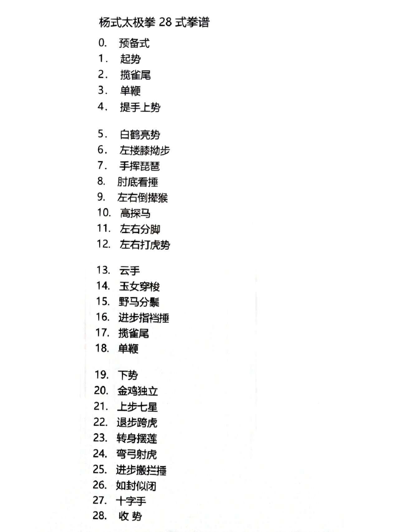 扬式太极拳28式拳谱 傳清泉导师