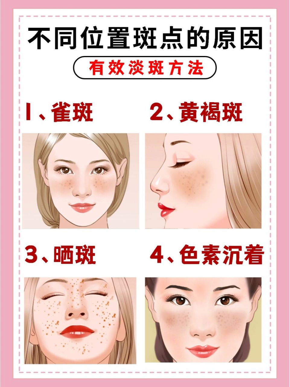 我是小美,健康肌肤的内调管家!