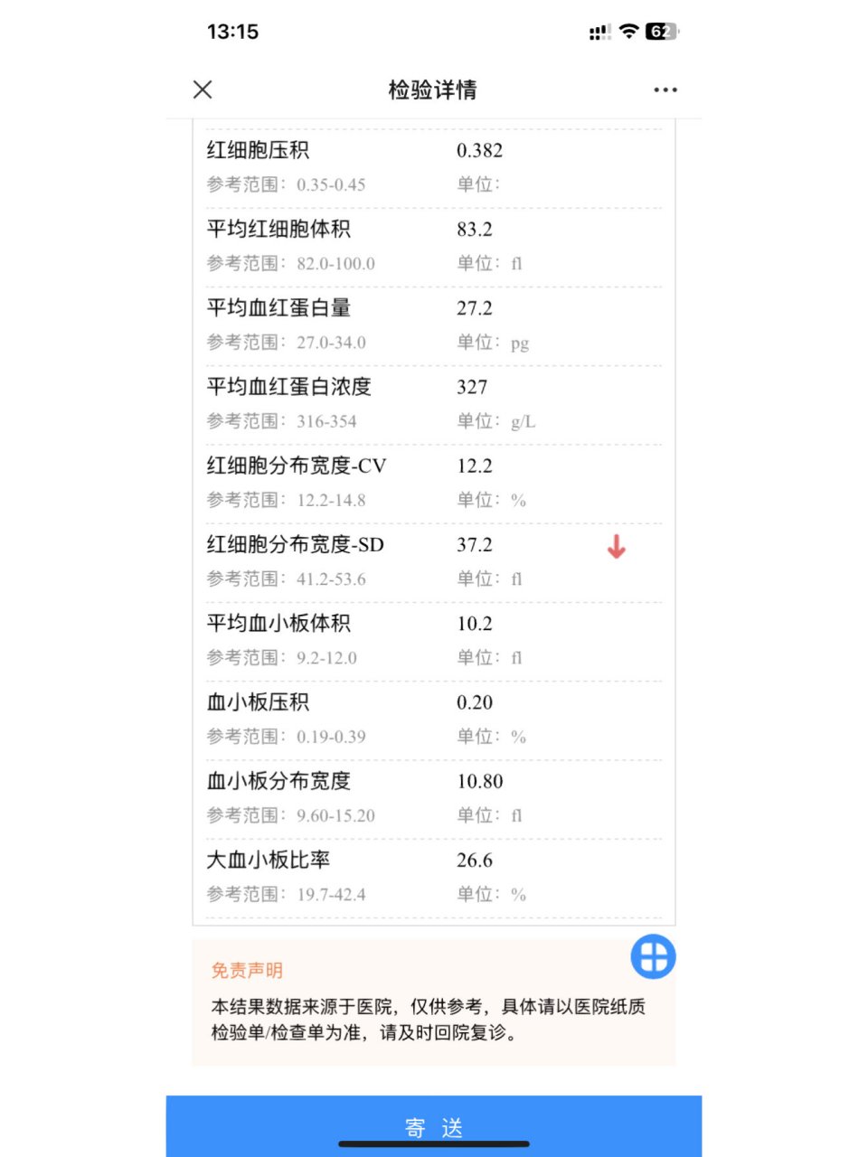 红细胞分布宽度-sd偏低是什么意思? 不懂就问,有人懂吗?