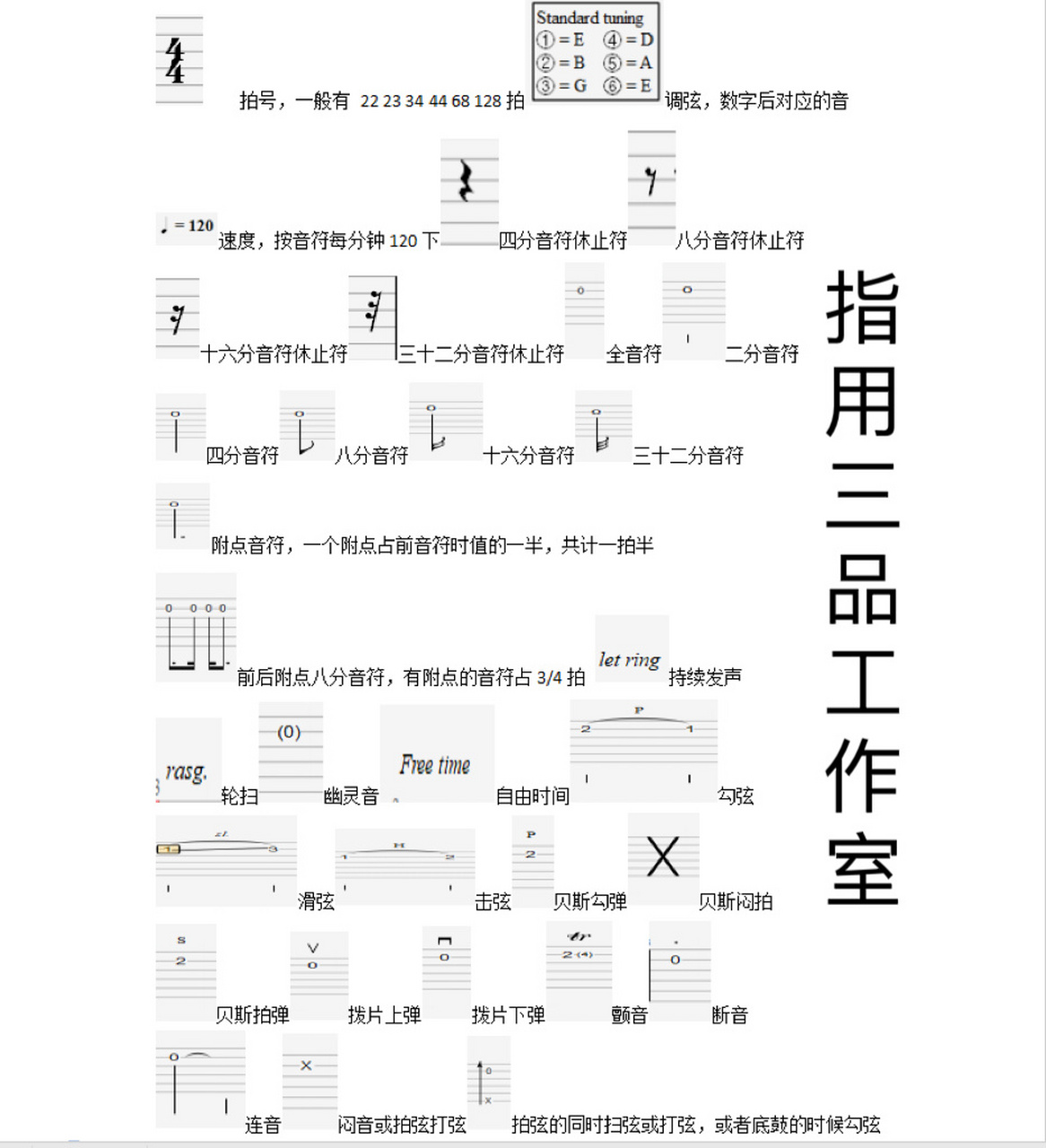 吉他谱符号大全,看谱再也不用愁了, 大部分符号在指弹六线谱中使用,看