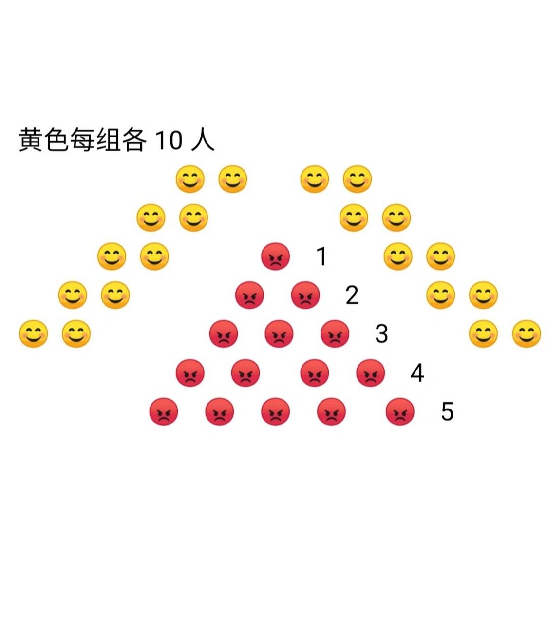 37人队形创意编排图图片