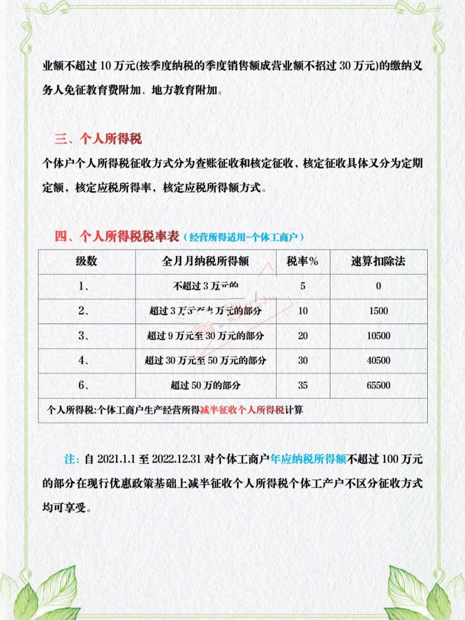 90必知75个体工商户需要交税吗71 答案是肯定的,个体户也是需要