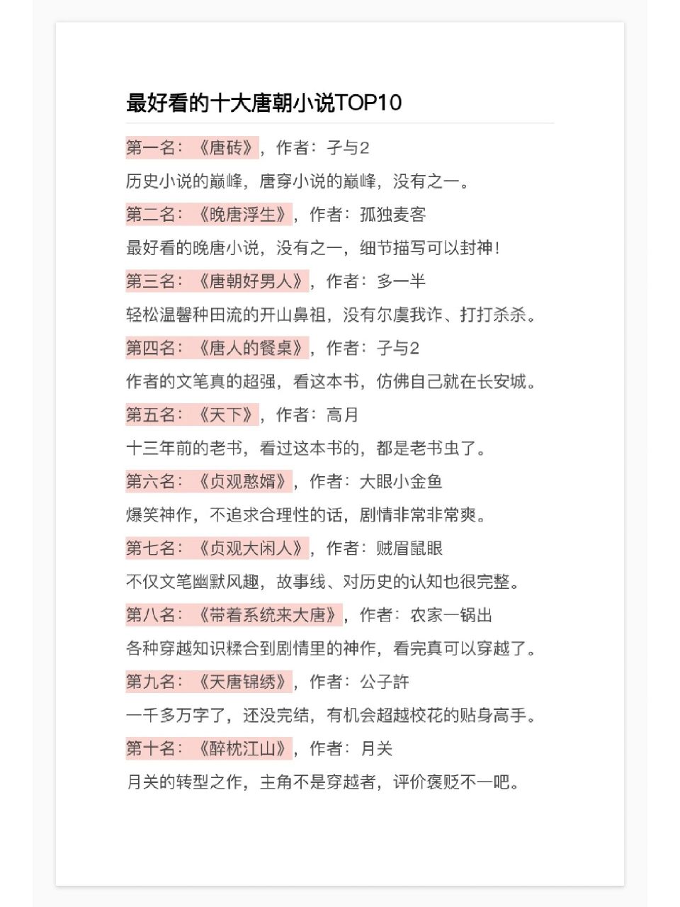 最好看的十大唐朝小说top10 第一名:《唐砖》,作者:孑与2 历史小说的