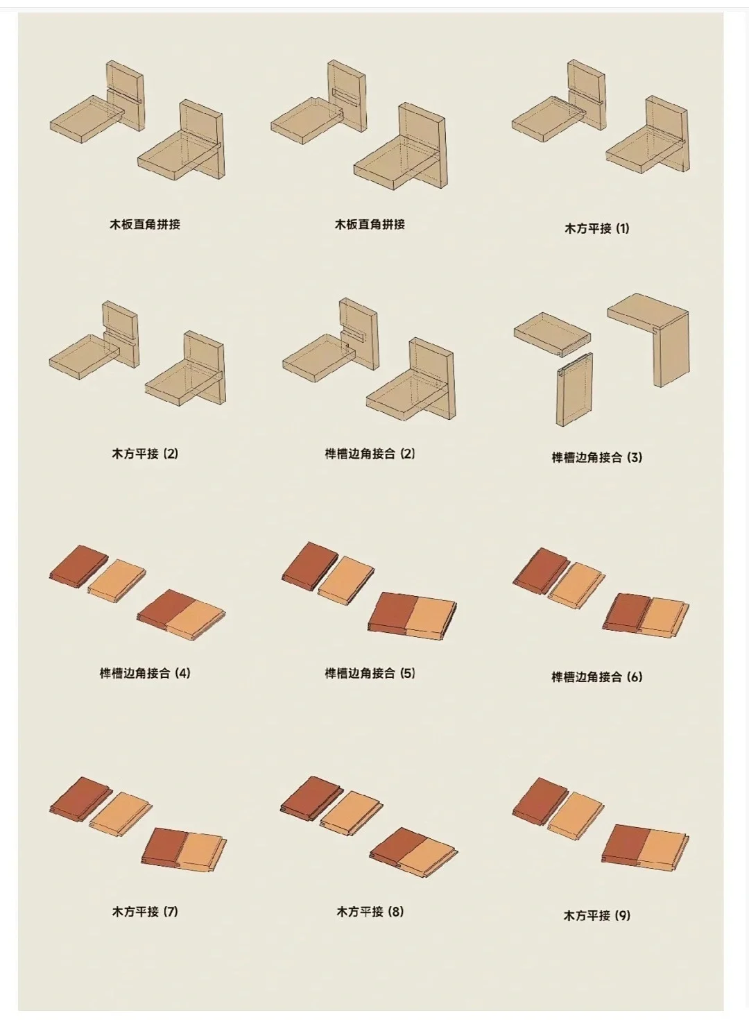 各种榫卯制作方法图片