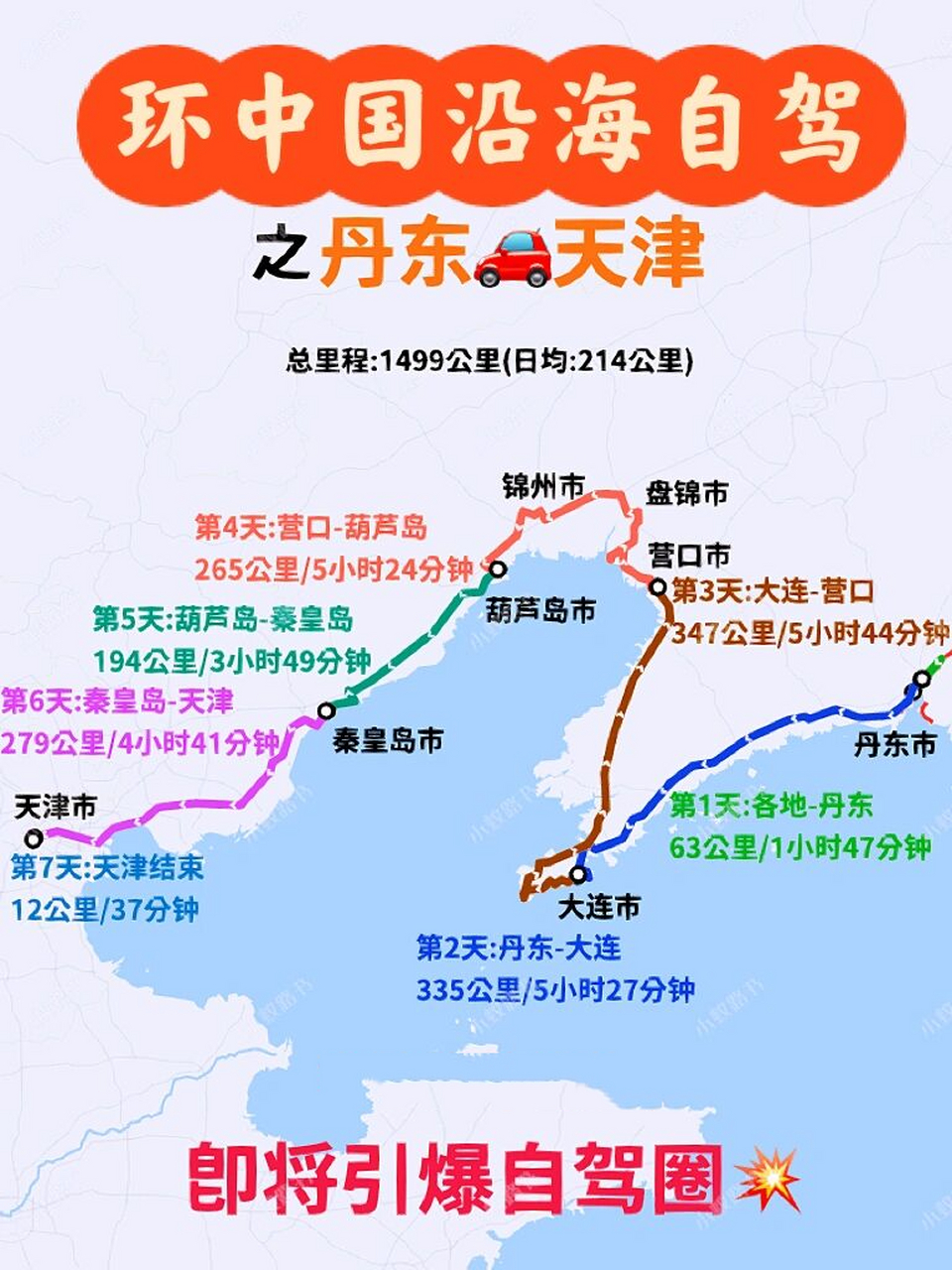 环中国醉美海岸线之丹东07天津99引爆自驾圈  94这张路线图还带