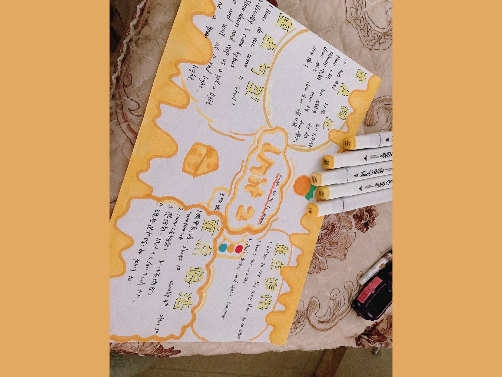 六年级下册英语思维导图