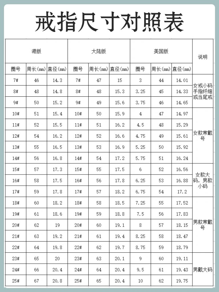 指围55mm带多大戒指图片