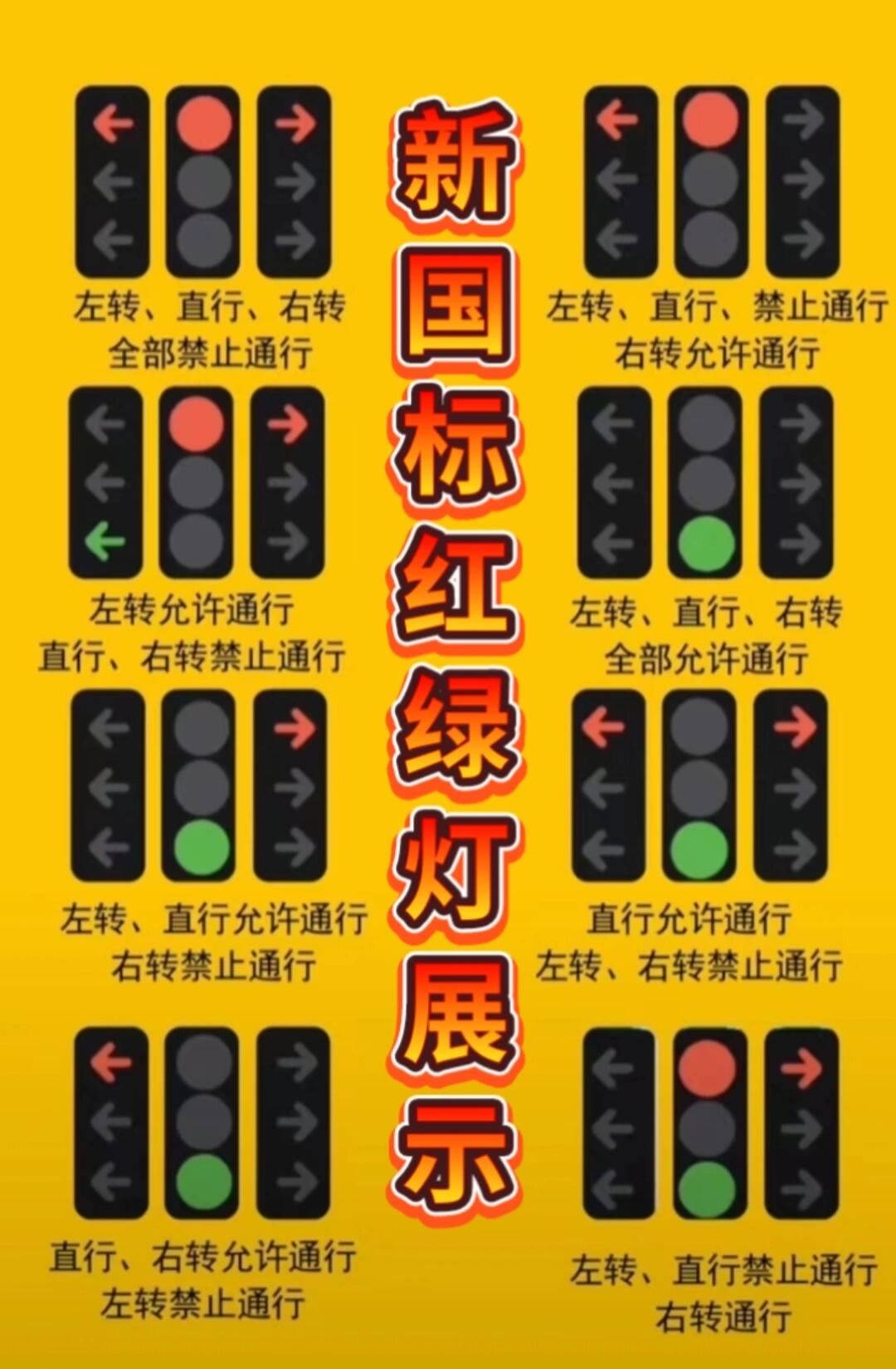 新国标红绿灯展示