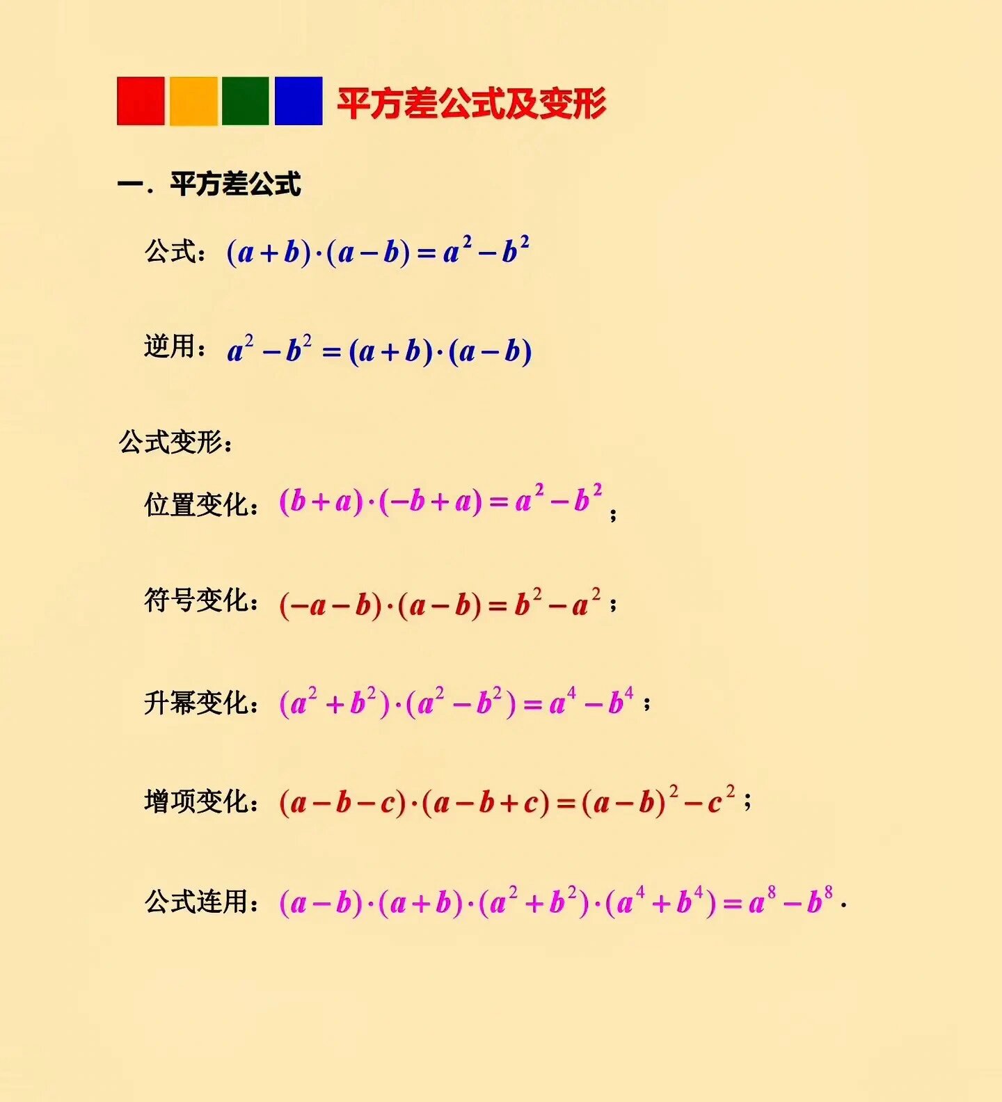 初中必备平方差公式