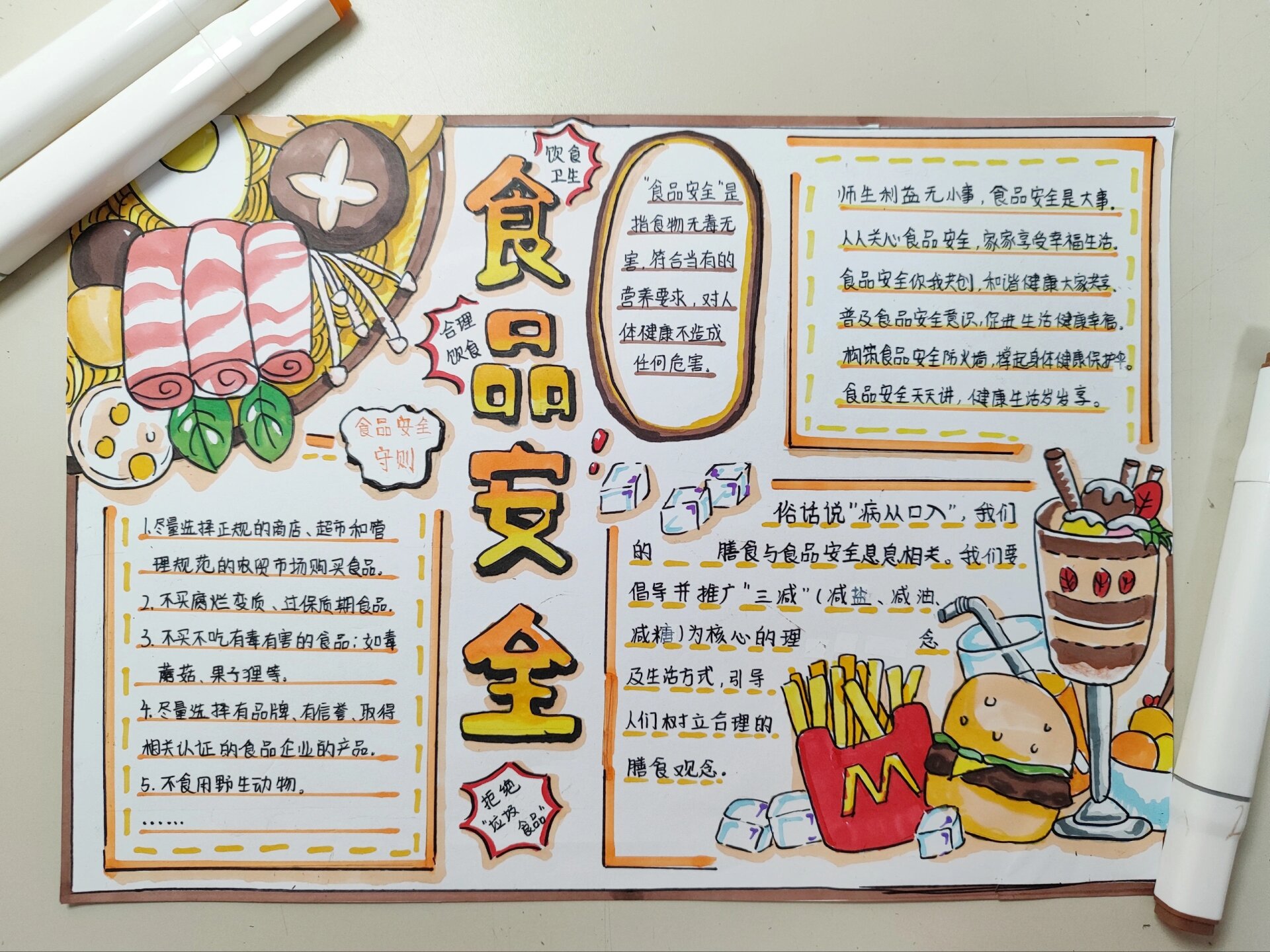 【手抄报】食品安全手抄报