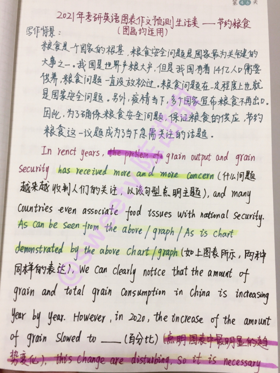 有了考研大小作文預測,英語二必拿70分以上 本來是想寫圖畫作文的,但