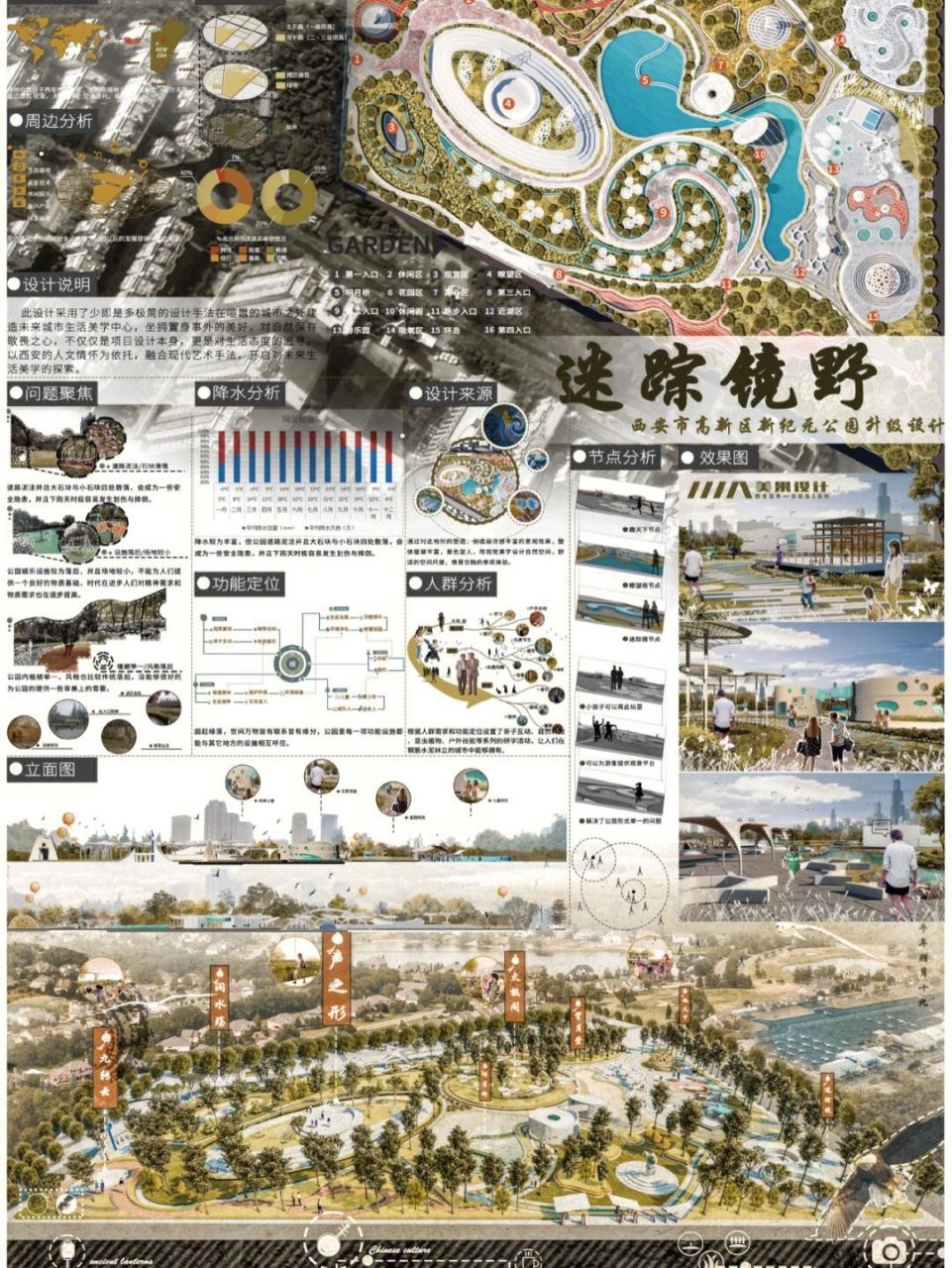 课设作业 | 环艺景观展板排版参考合集 软件:cad,su,vray,enscape