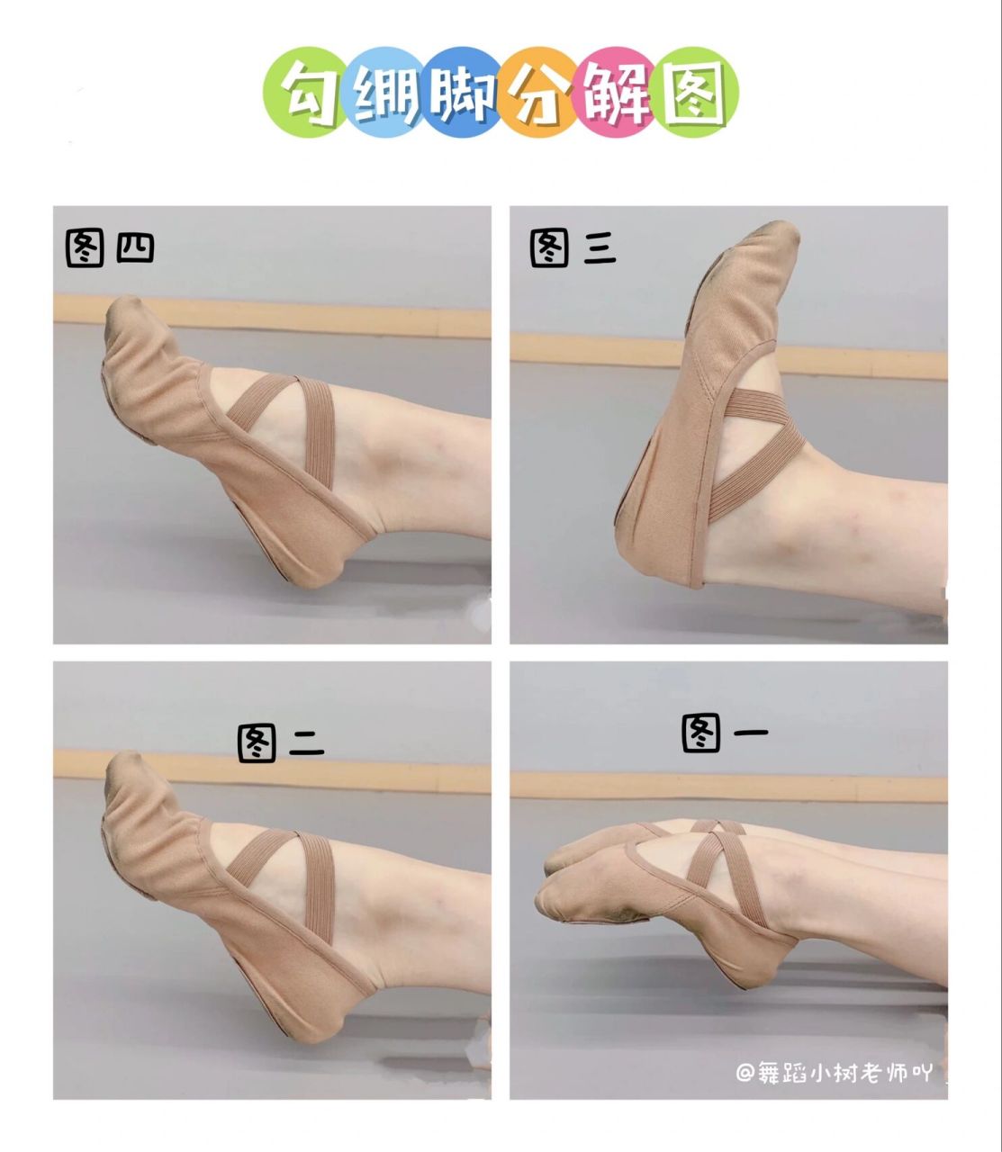 ①脚跟脚尖并拢,膝盖伸直,脚尖最大限度向远延伸(图一) ②勾脚趾:在