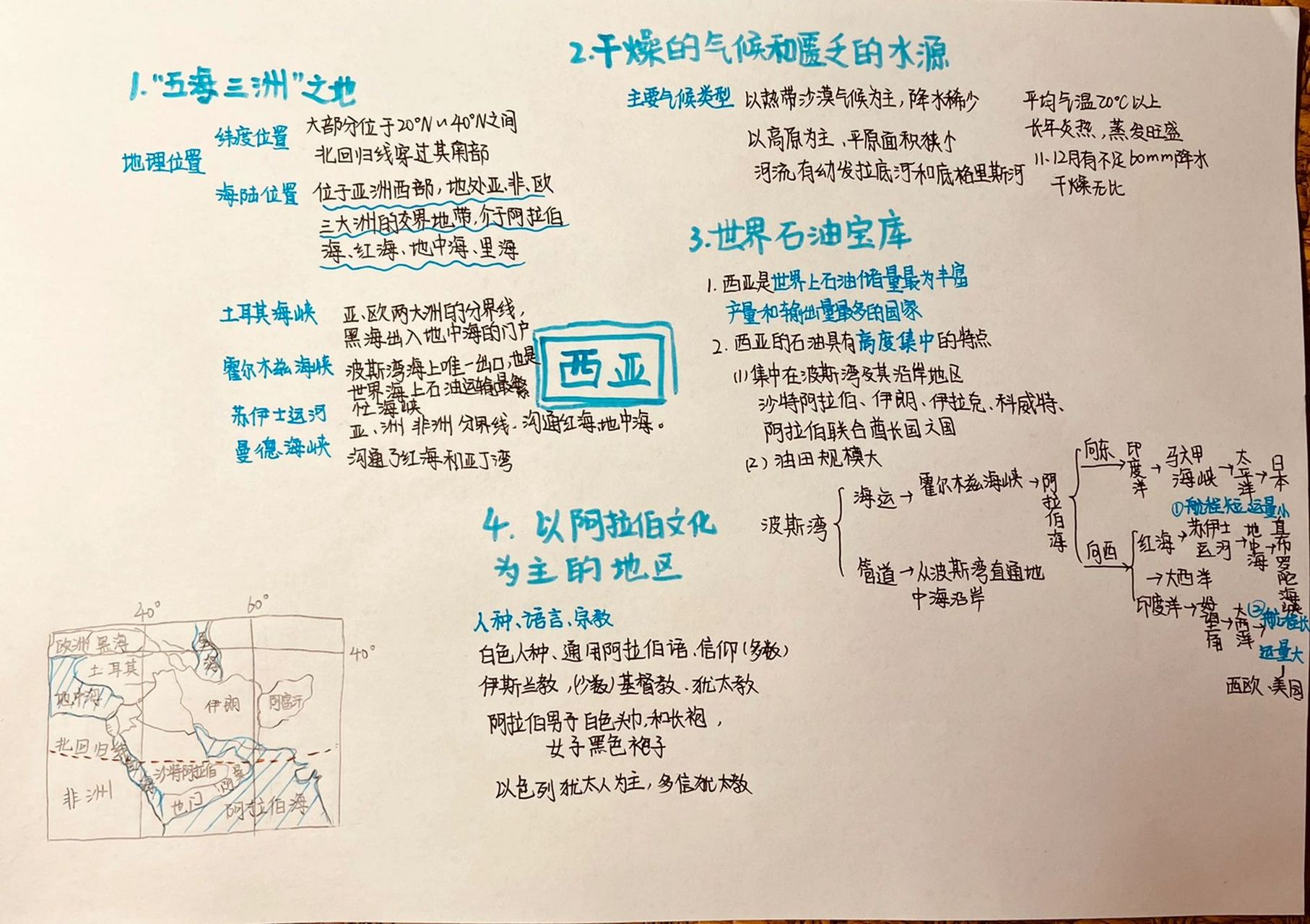 地理 第二节 西亚  思维导图 西亚(western asia),亚洲西部,自阿富汗