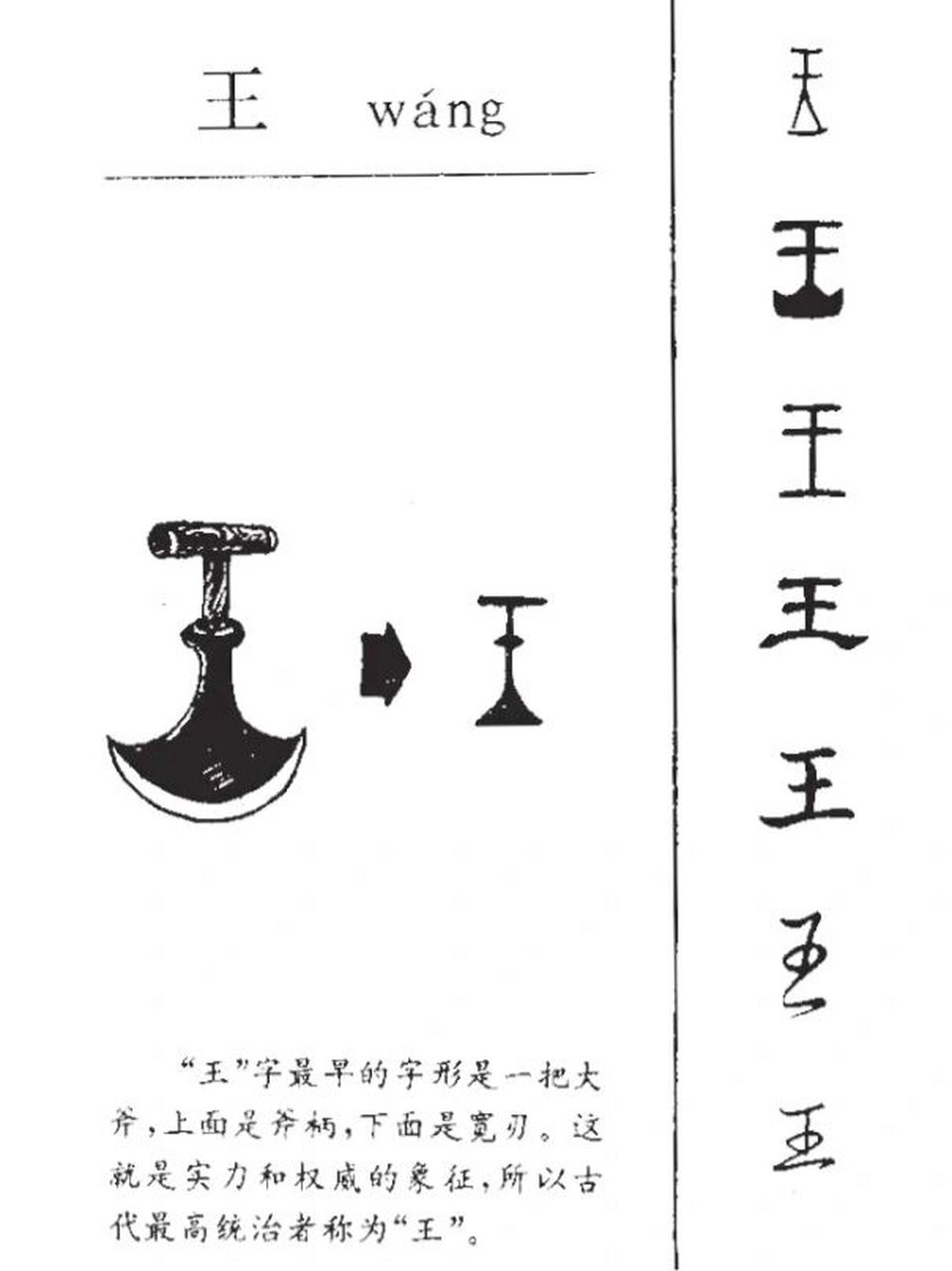 在说文解字里面是这样解释的:王,人心所向,天下归附和向往的英杰.
