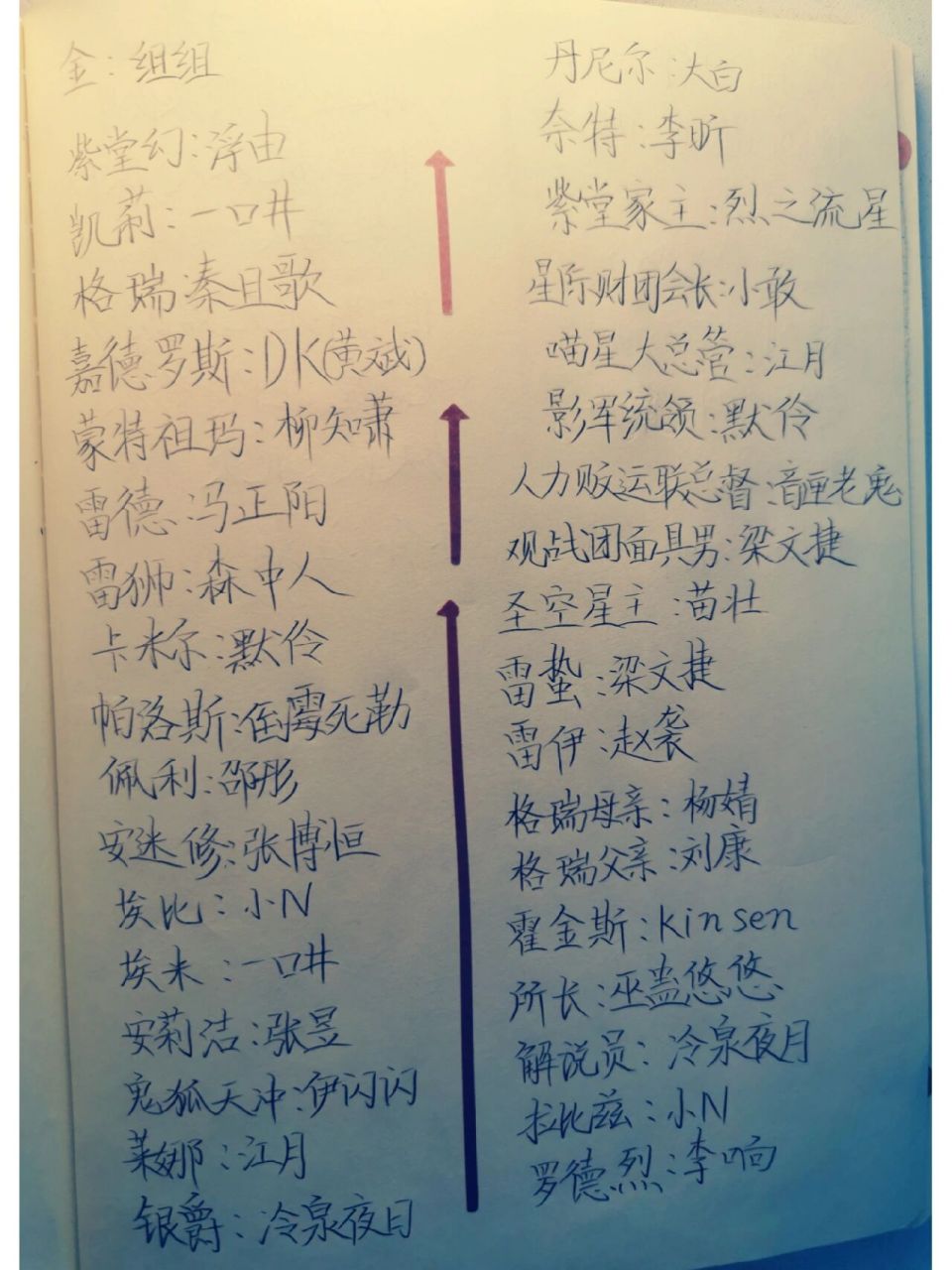 凹凸世界配音演员 第四季主题曲歌词