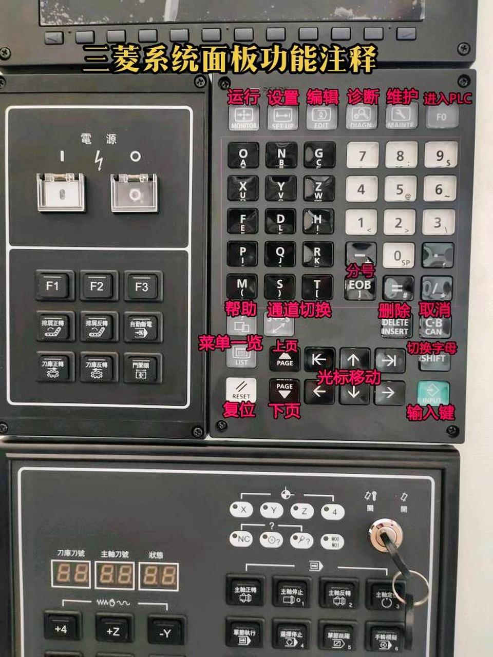 加工中心三菱系统操作面板中文讲解数控机床