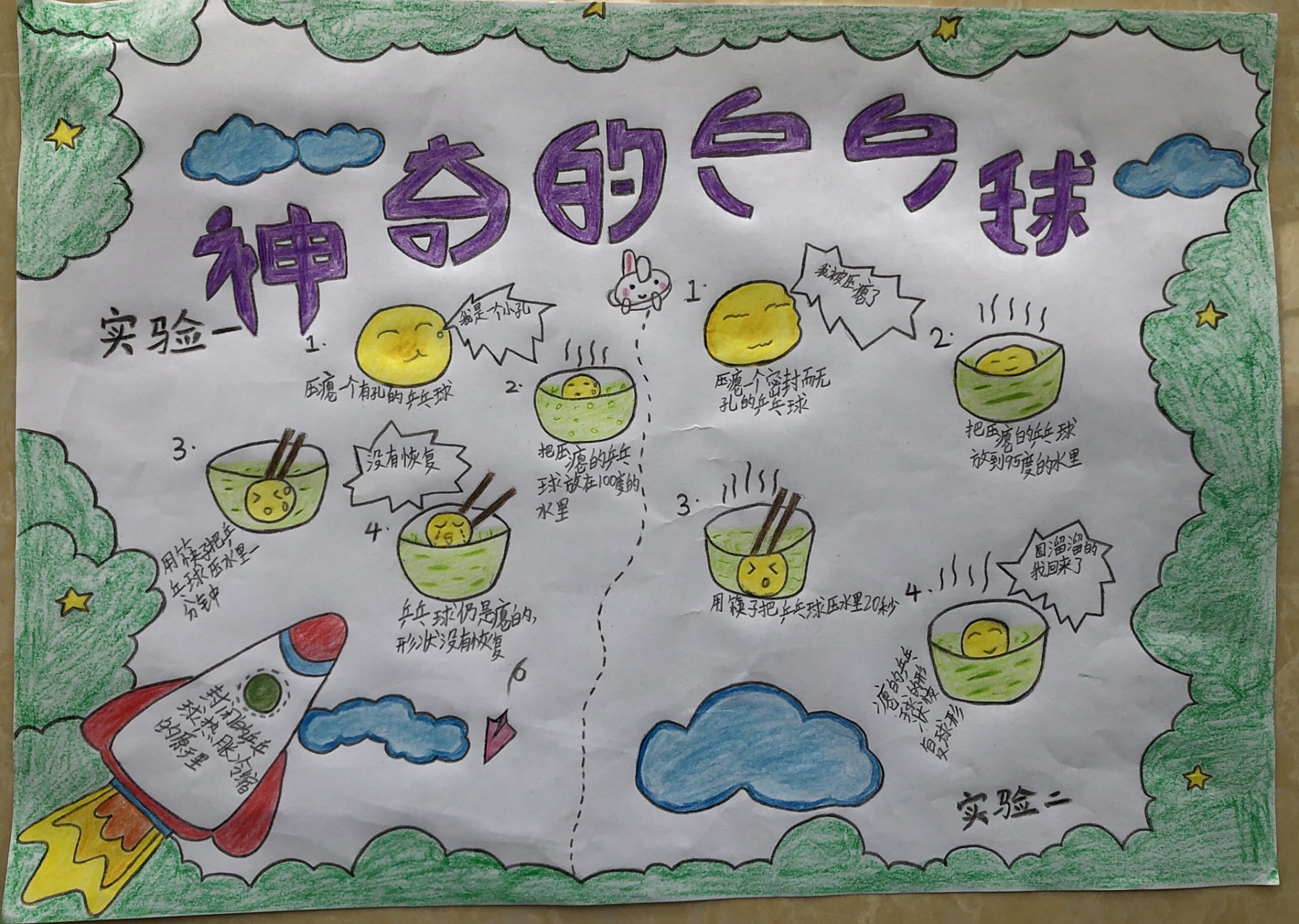 小学科学实验手抄报
