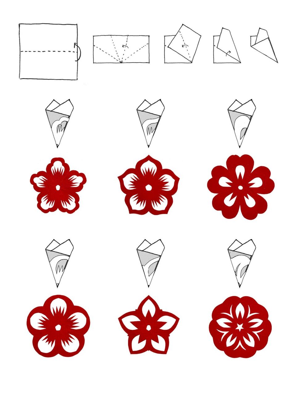 简单的五角星剪纸教程图片