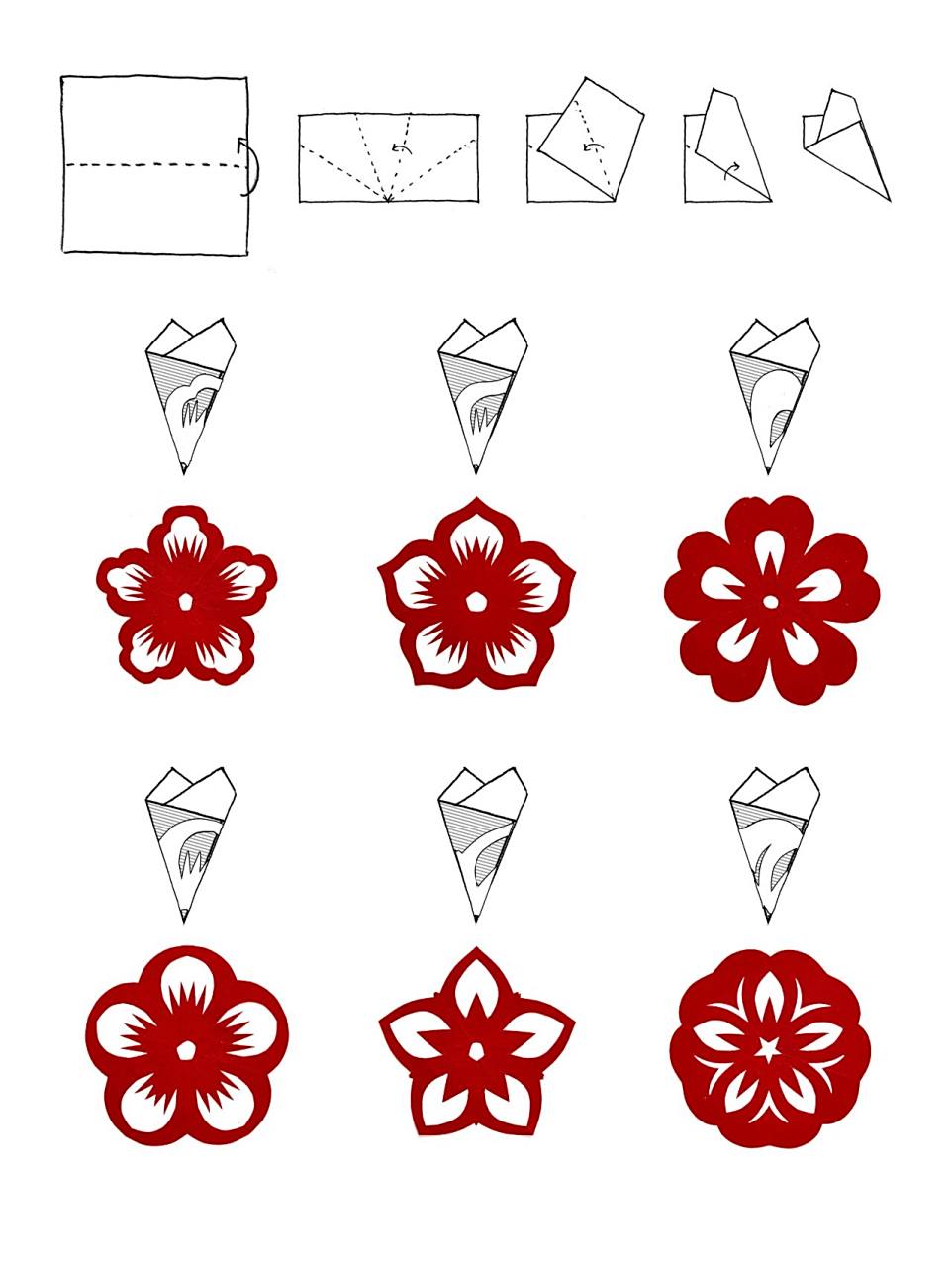 四折五角小花花剪纸 这一期出6朵简单的小花花剪纸,折叠方式与剪
