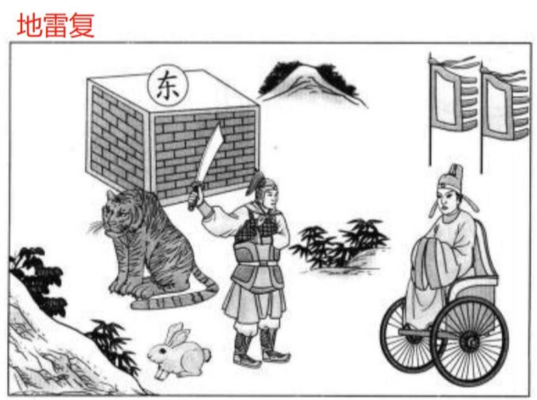 坤宫八卦之二:地雷复 地雷复:亨出入无疾朋来无咎反复其道七日来复利