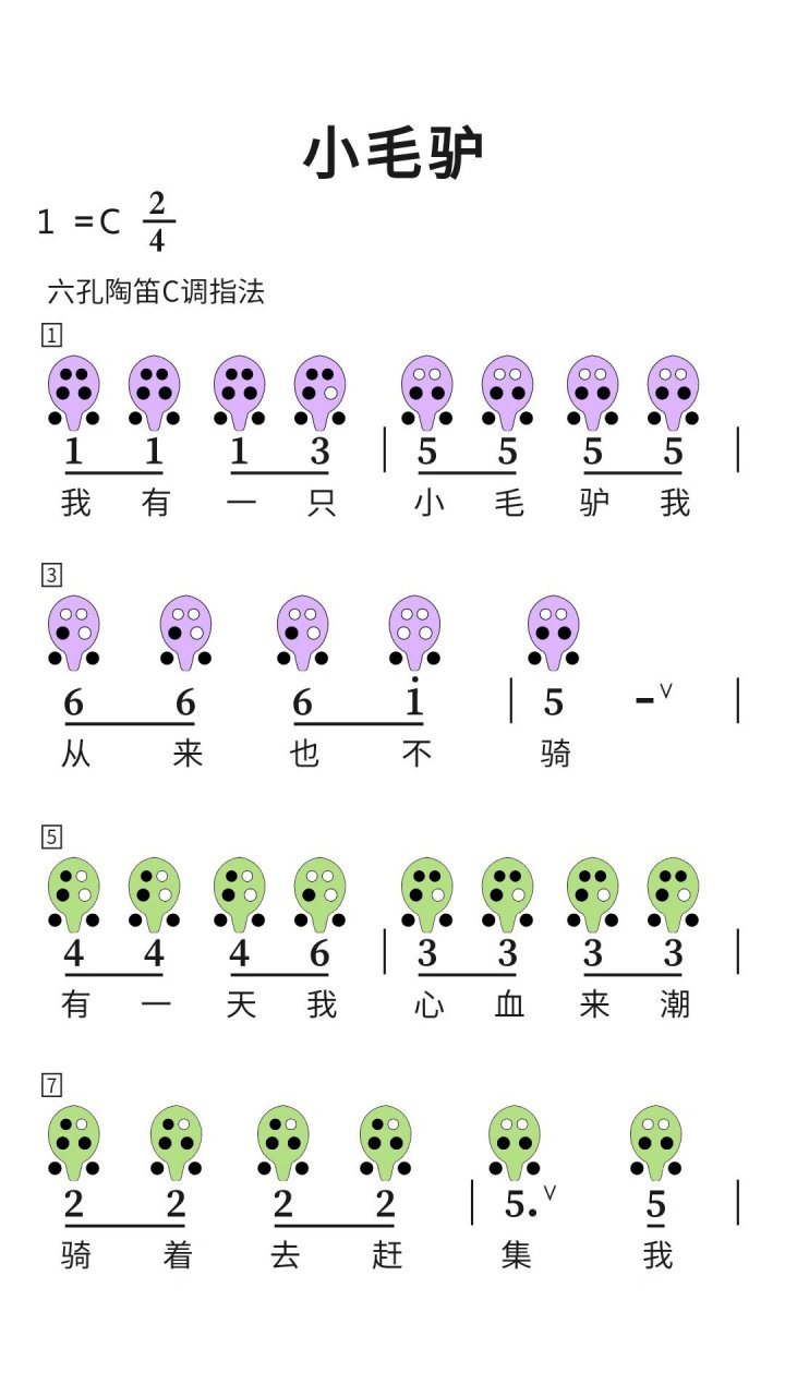 八孔陶笛指法图解图片