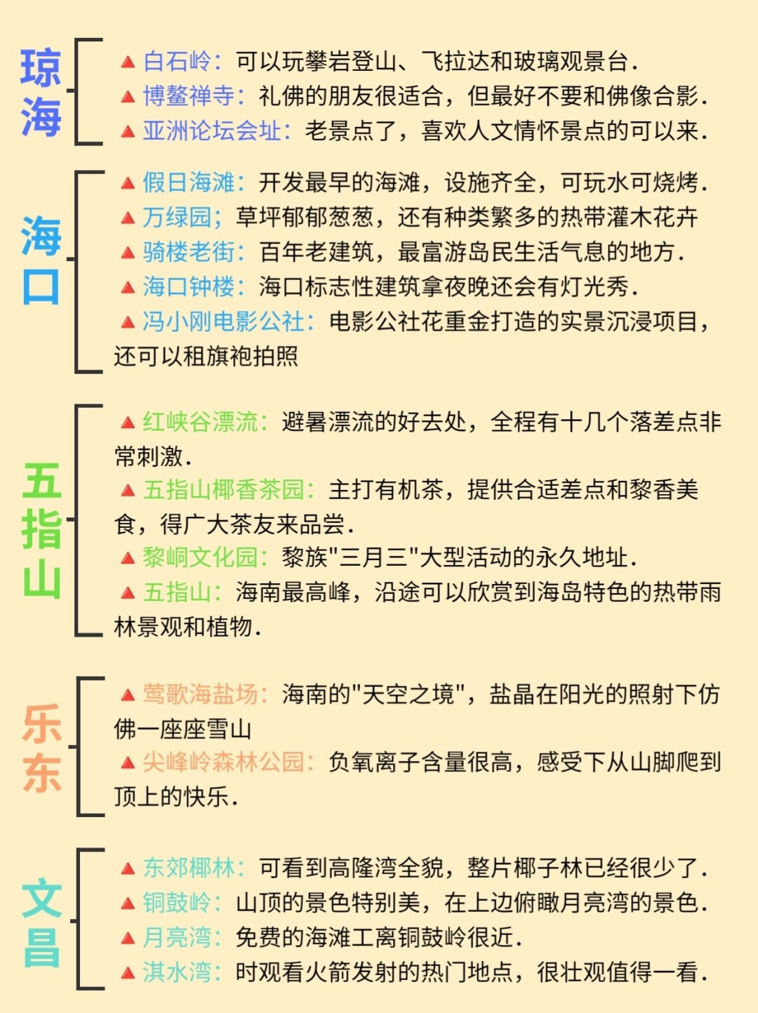 海南最全旅游攻略97不看后悔