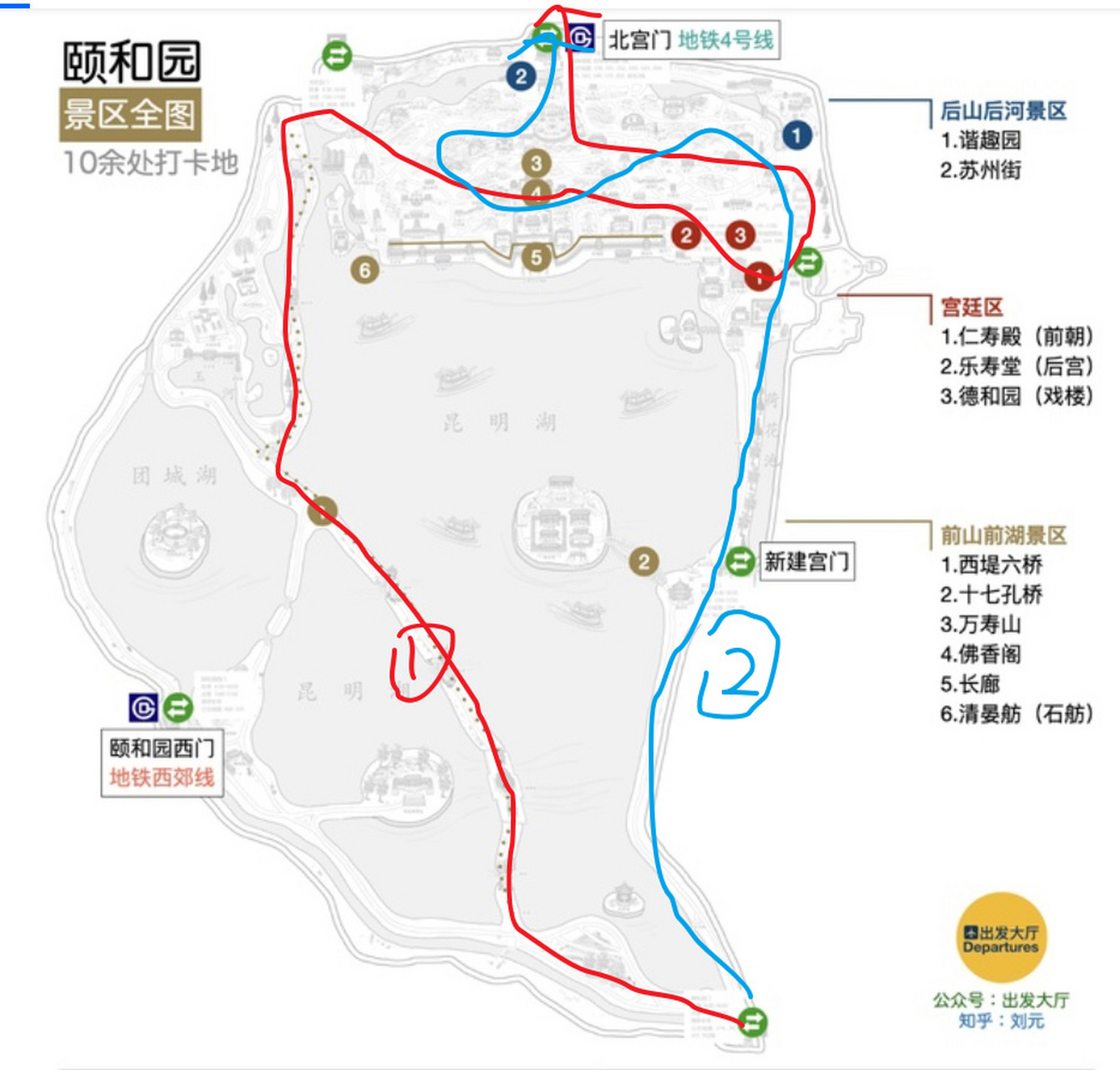 北京颐和园游览路线图片