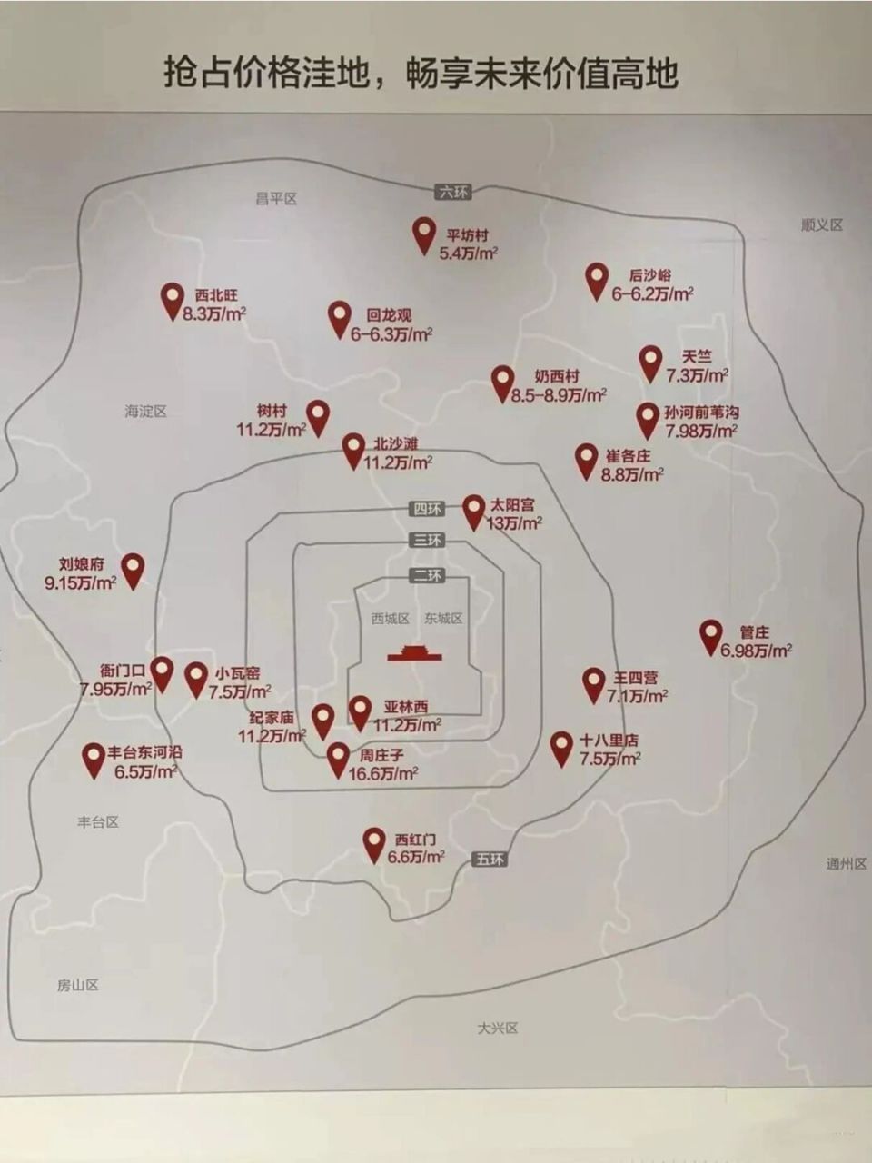 北京房价地图 五环外,6万一8万元,最高11.2万元.