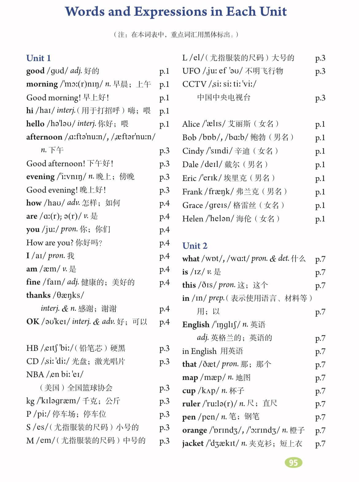 鲁教五四制六年级上册(初一上)英语单词表
