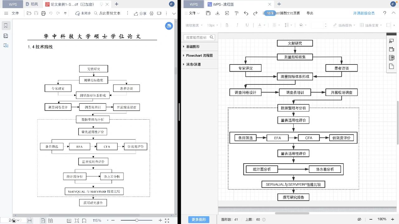 用wps怎么画路线图图片