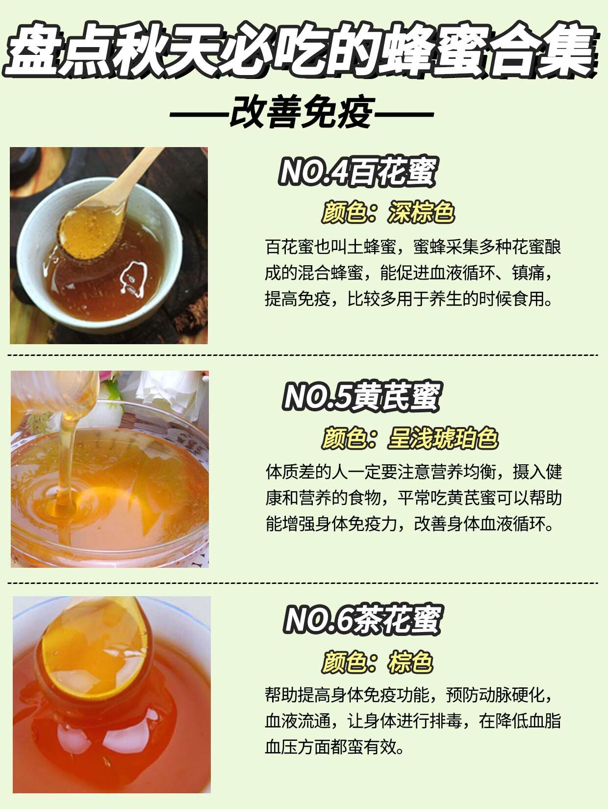 蜂蜜的功效和用法禁忌(蜂蜜的功效和用法禁忌是什么) 蜂蜜的功效和用法禁忌(蜂蜜的功效和用法禁忌是什么)