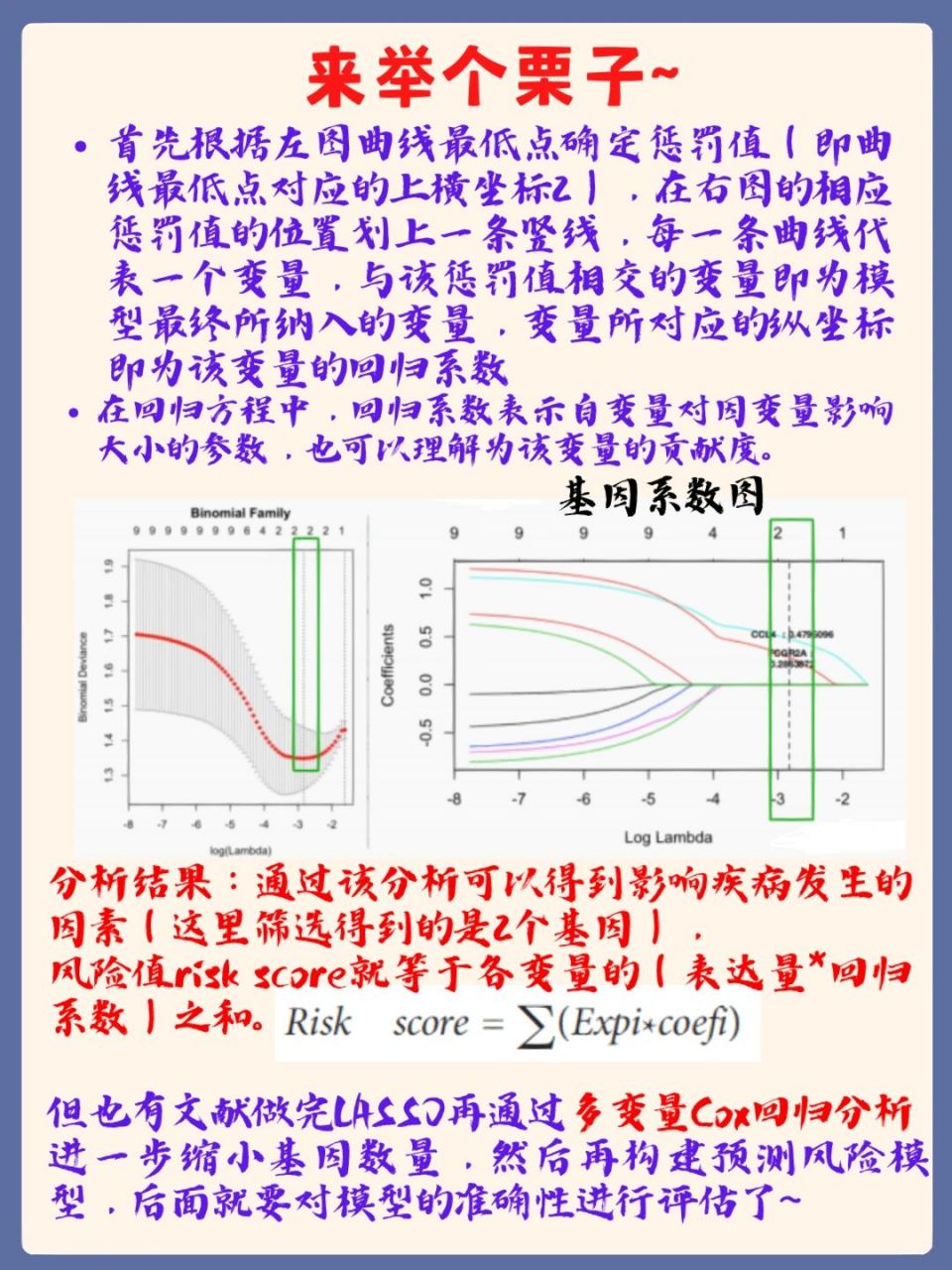 97生信图97lasso回归图怎么看71来涨知识吧7515   90小