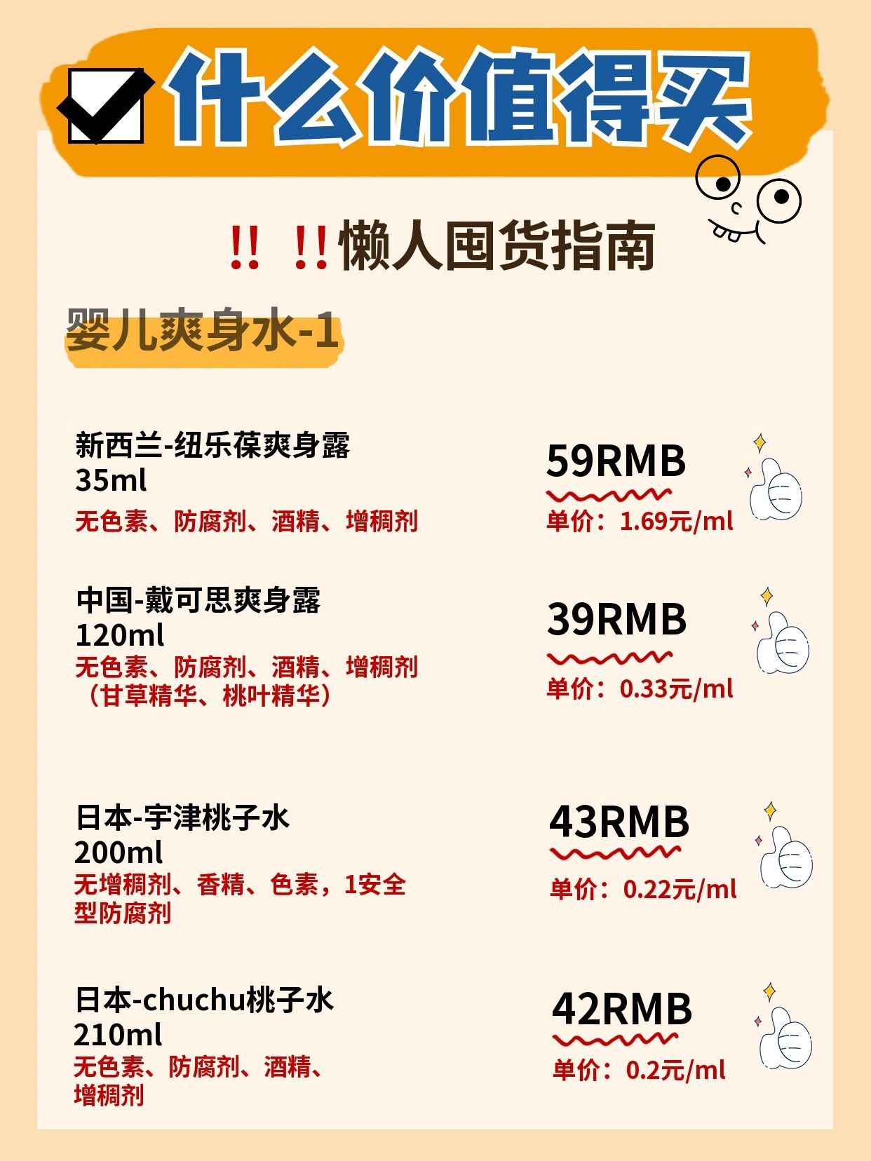 最近整理了婴儿洗护用品系列查阅和验证了很多资料才发现很多风很大