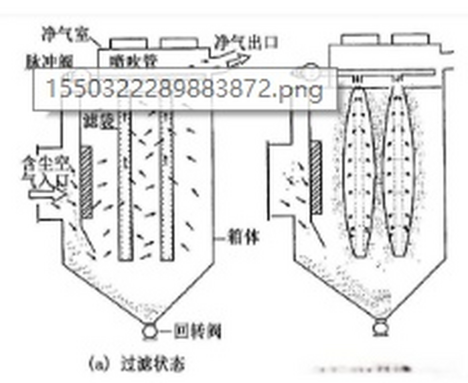 布袋除尘器的组成及工作原理68: 布袋除尘器结构组成由68:除尘器
