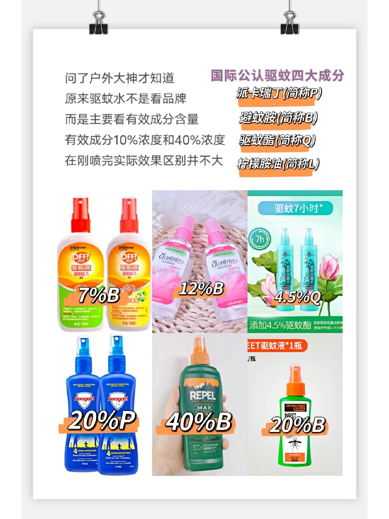 招蚊体质必看!自制驱蚊水超省攻略