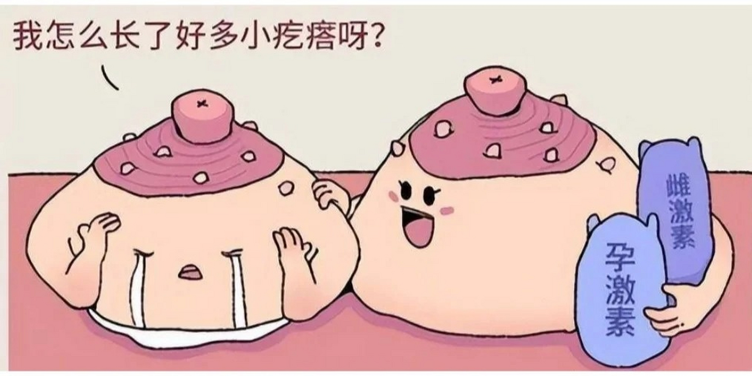 乳晕腺图片