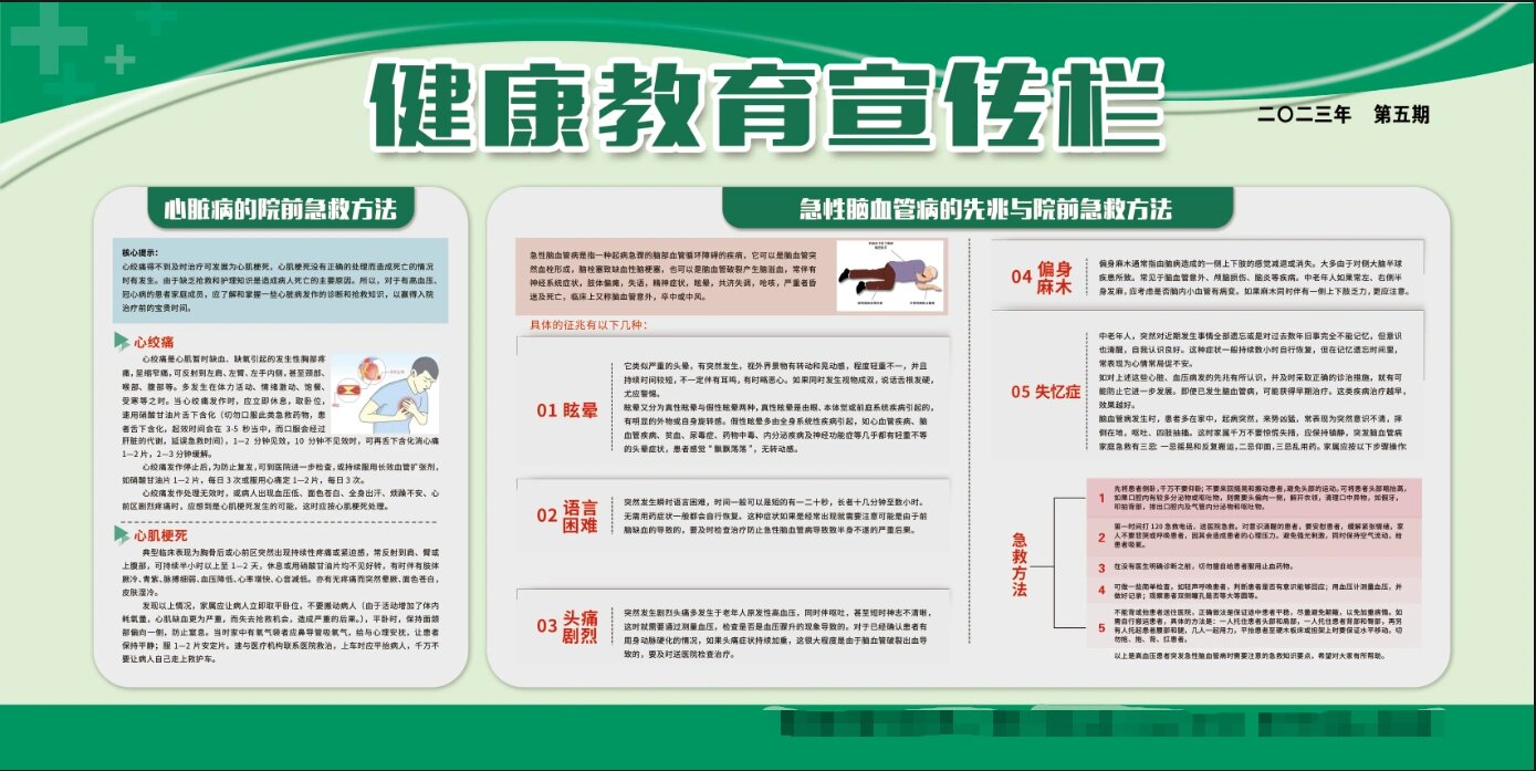 健康教育宣传栏