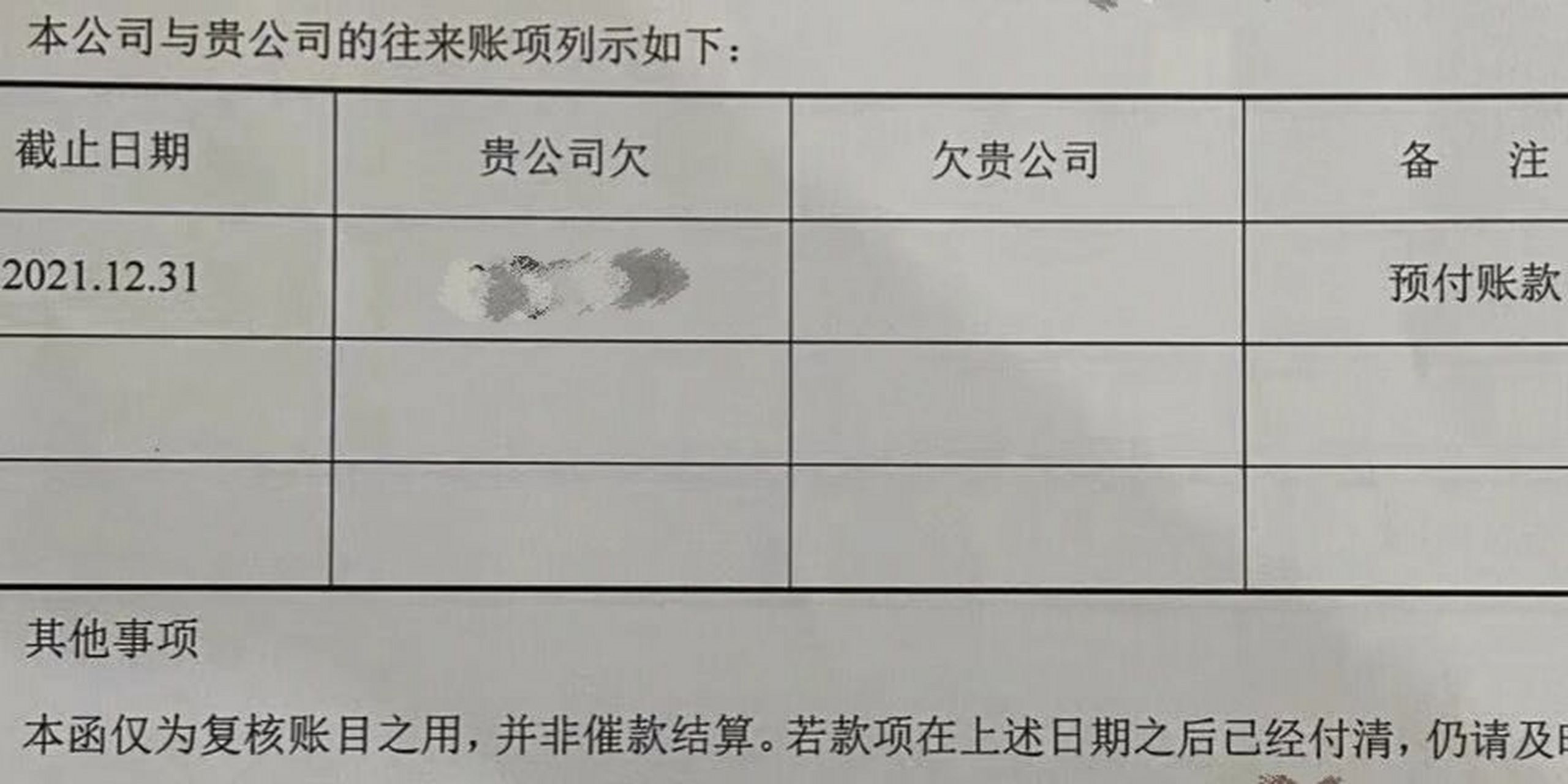 往来款询证函贵司欠?欠贵司?