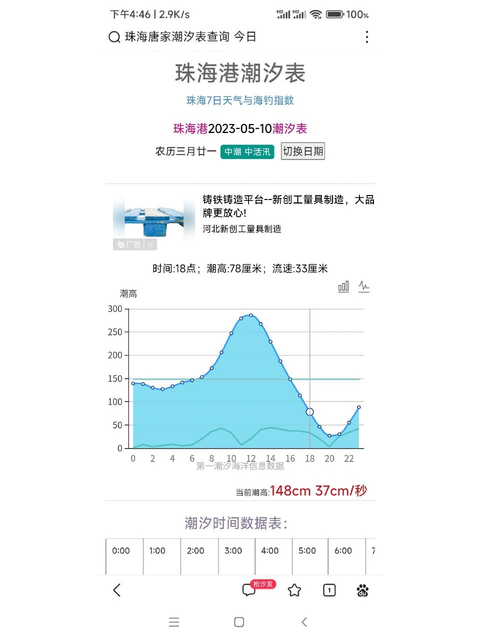 赶海②,珠海唐家湾鸡山7215滩 潮汐表今天参考是晚上8点赶海最佳