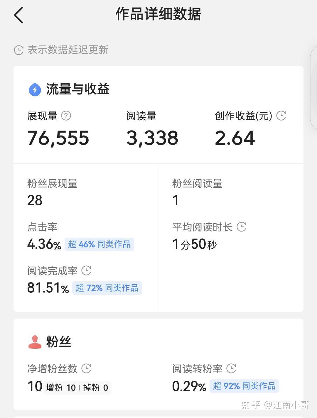 今日头条新手阅读量多少正常(今日头条阅读量达到多少才有收益)