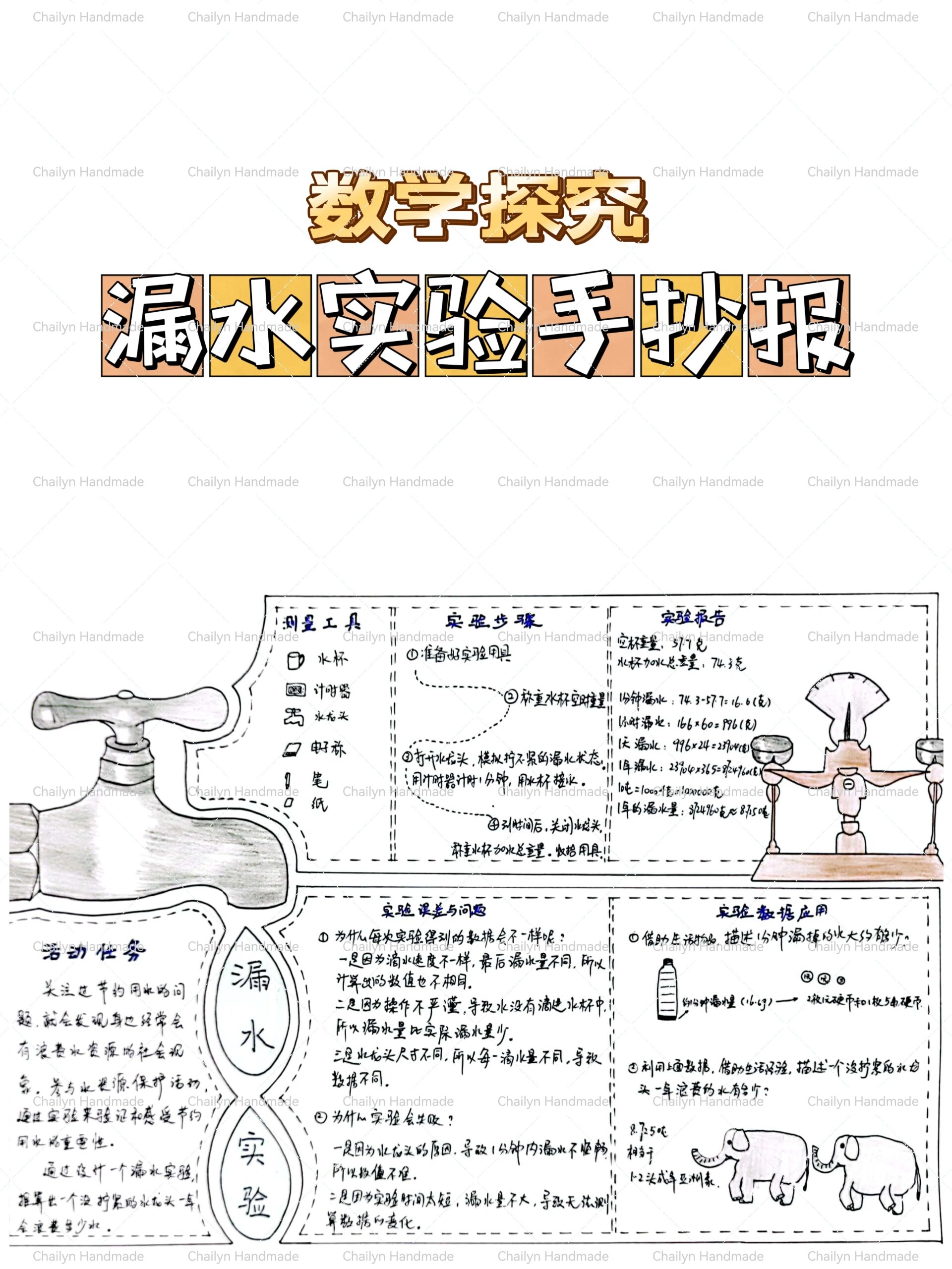 探究手抄报内容图片